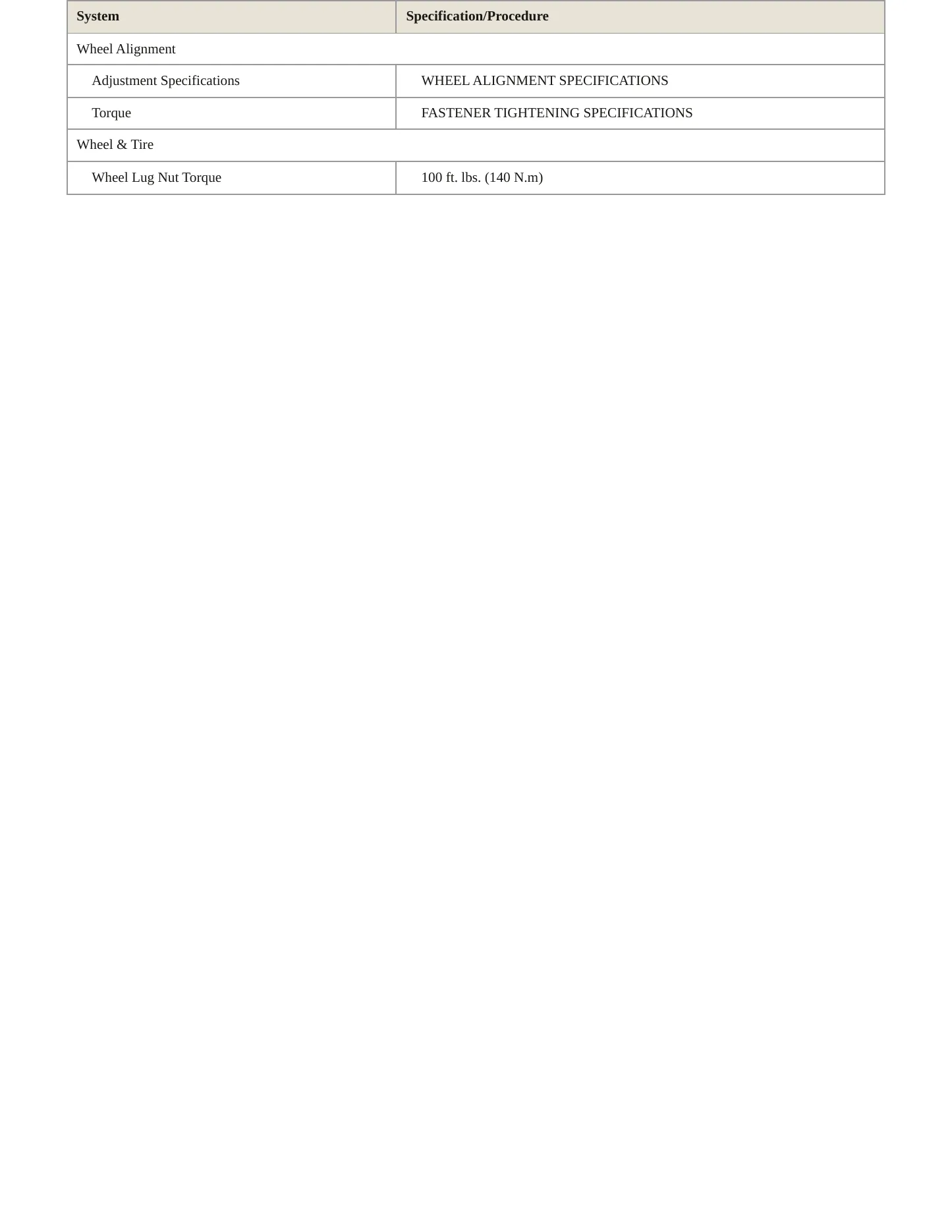 2008 Chevrolet Corvette Service and Repair Manual preview page 4