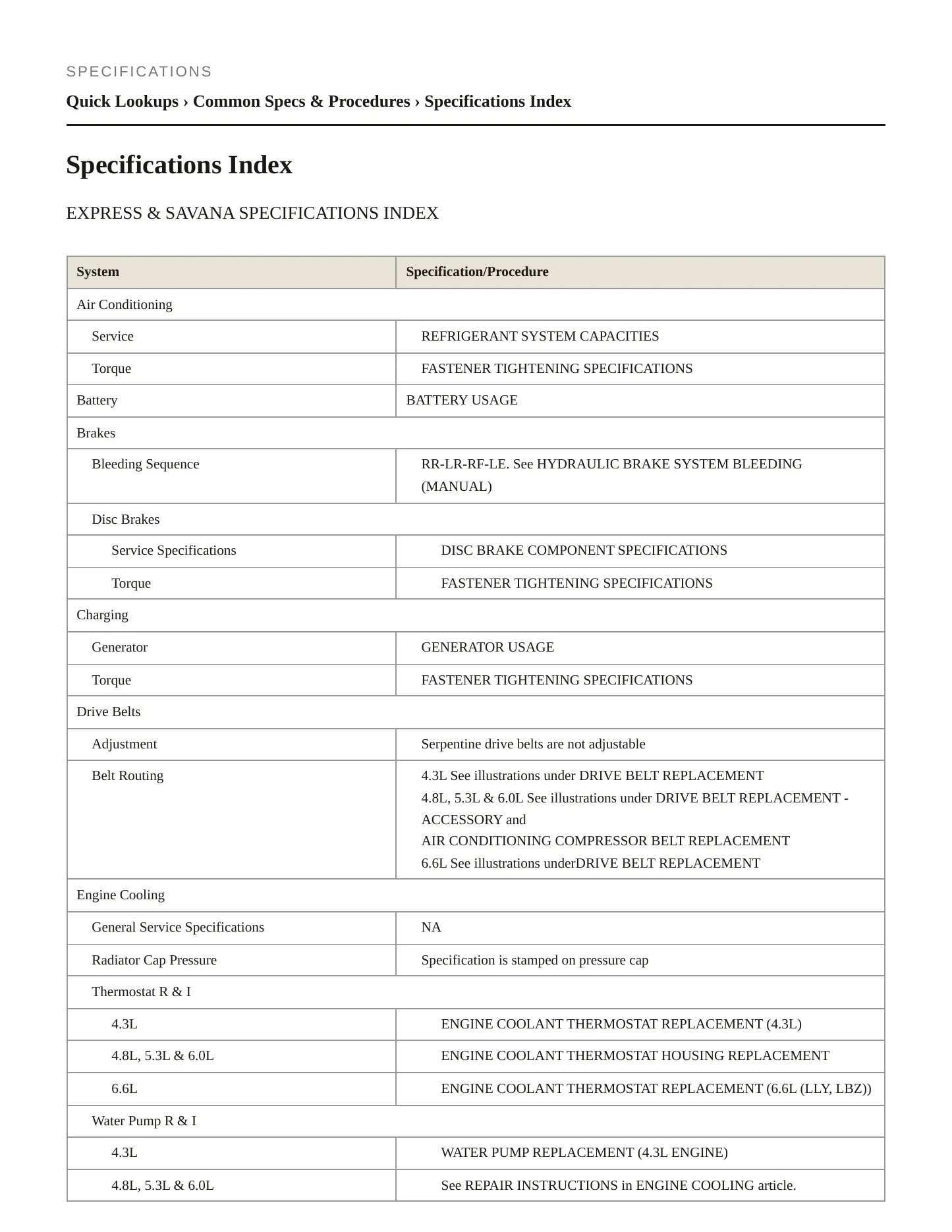 2008 Chevrolet Express 3500 Service and Repair Manual preview page 2