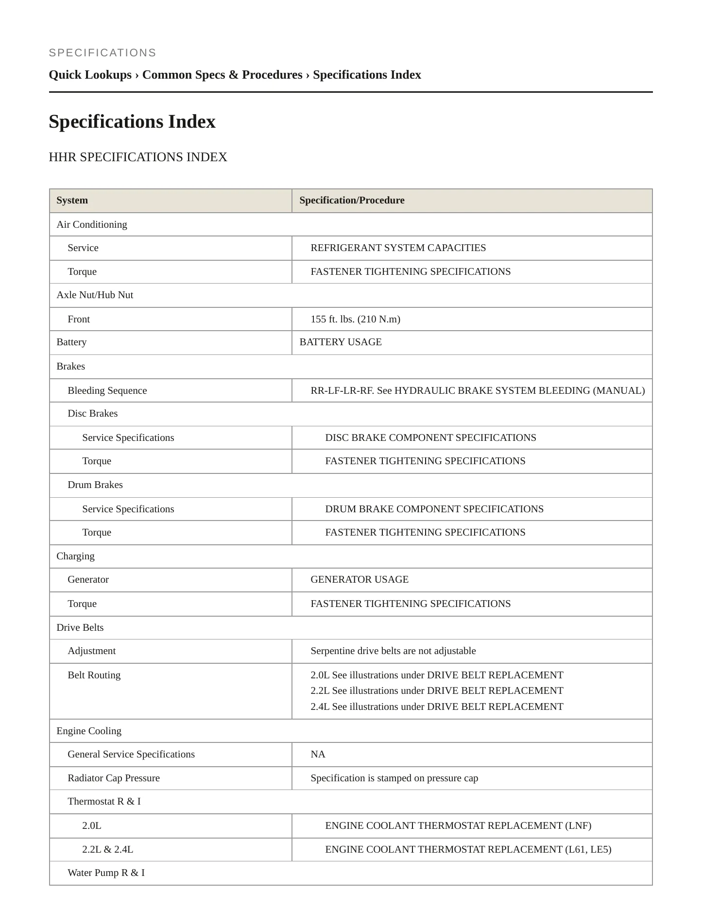 2008 Chevrolet HHR service manual page 2