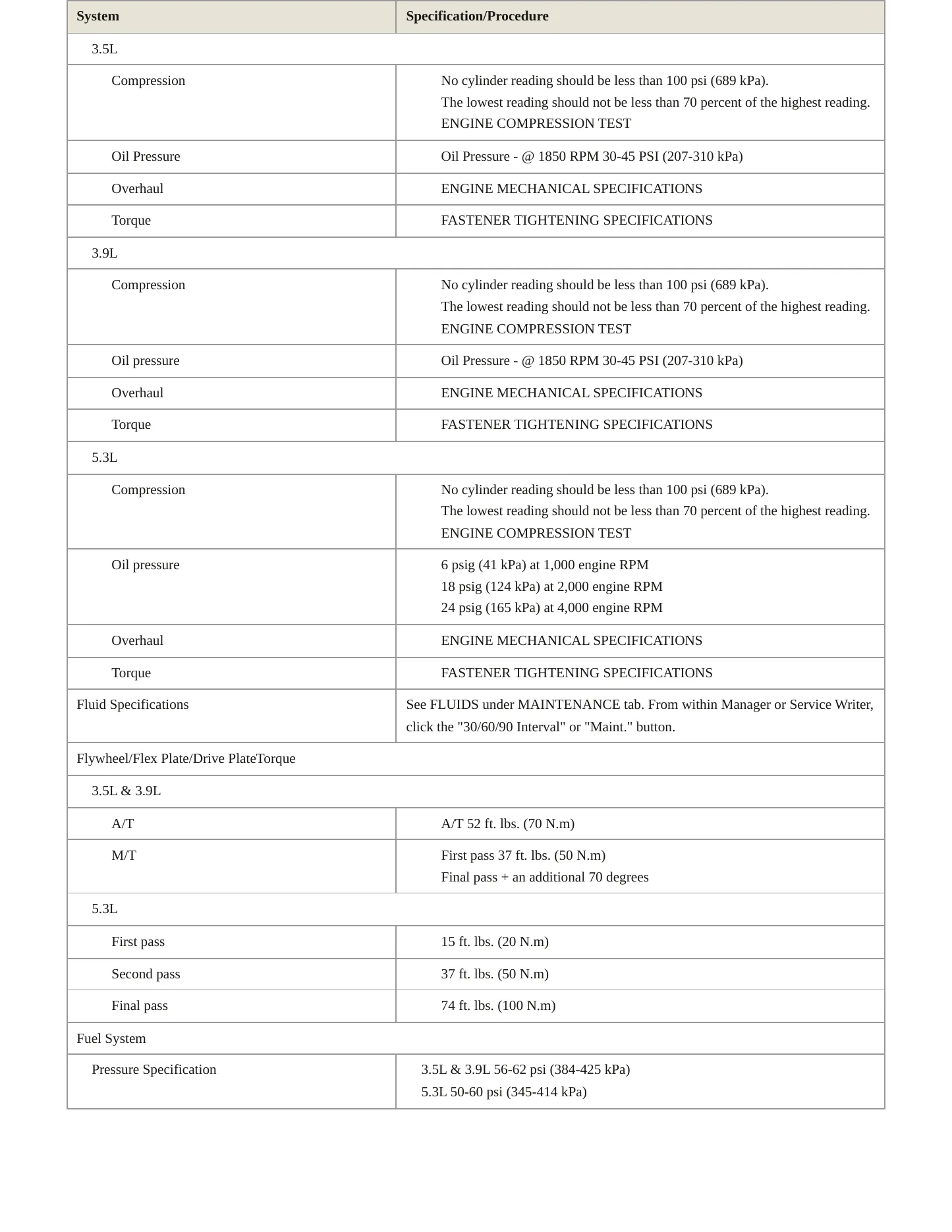 2008 Chevrolet Impala service manual page 3