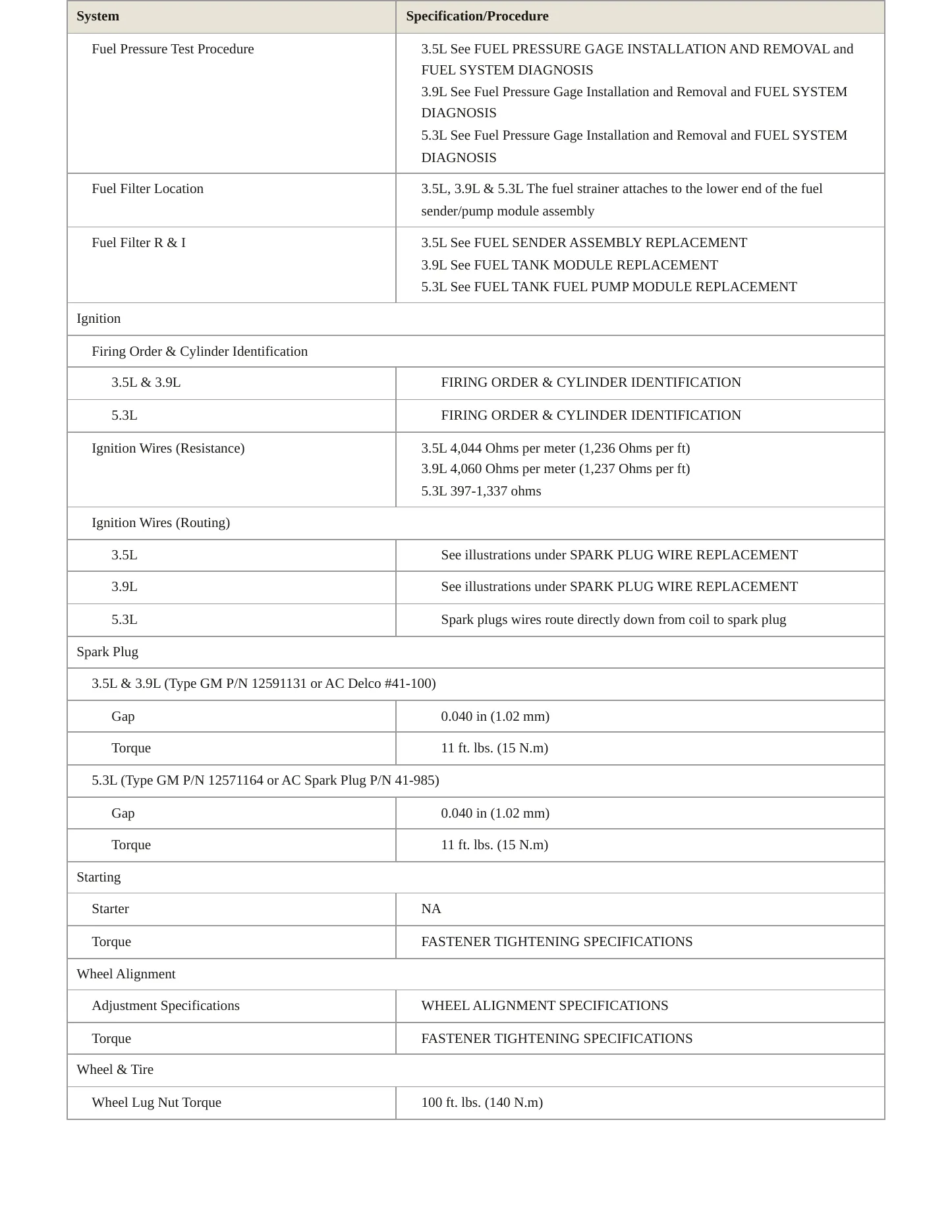 2008 Chevrolet Impala service manual page 4