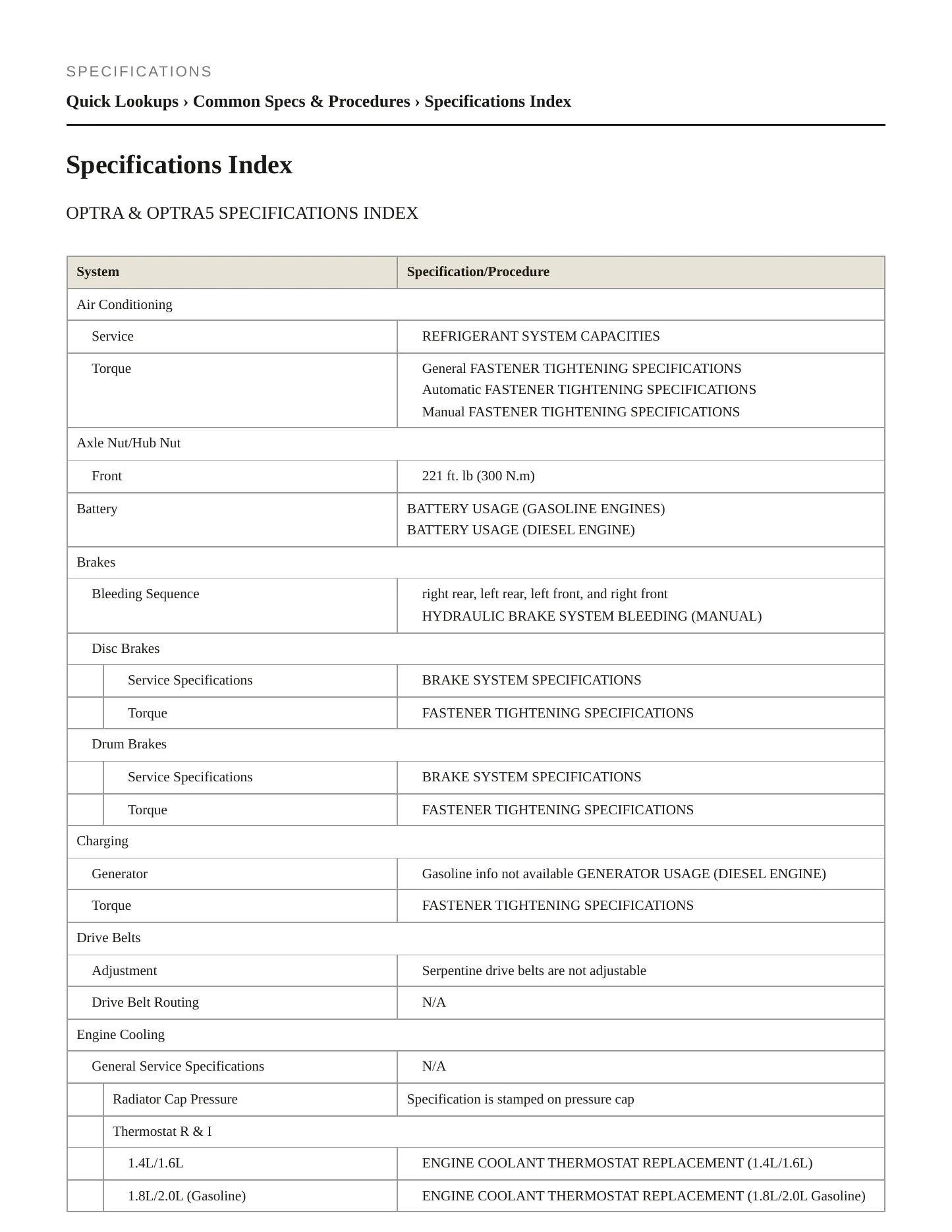 2008 Chevrolet Optra Service and Repair Manual preview page 2