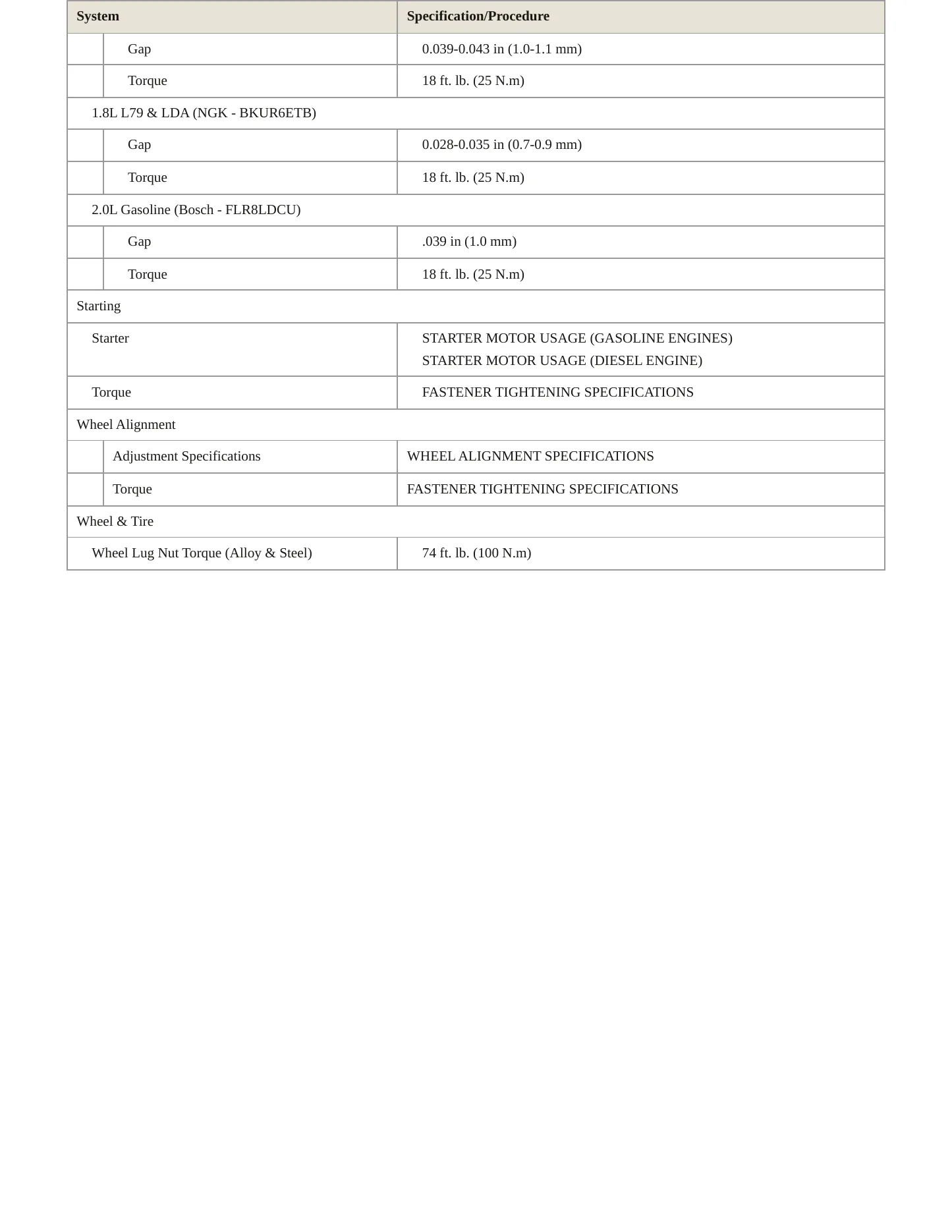 2008 Chevrolet Optra Service and Repair Manual preview page 5