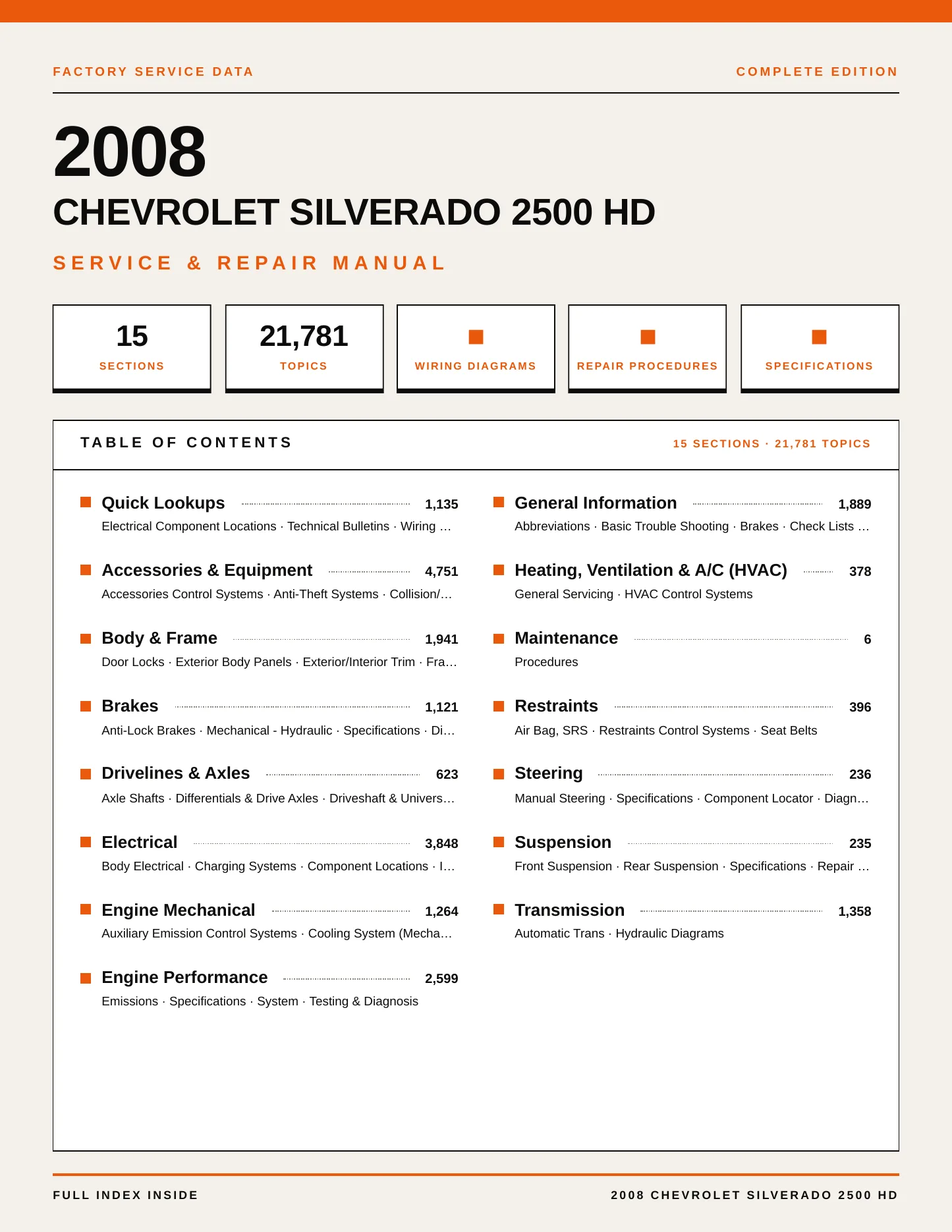 2008 Chevrolet Silverado 2500 HD service manual page 1