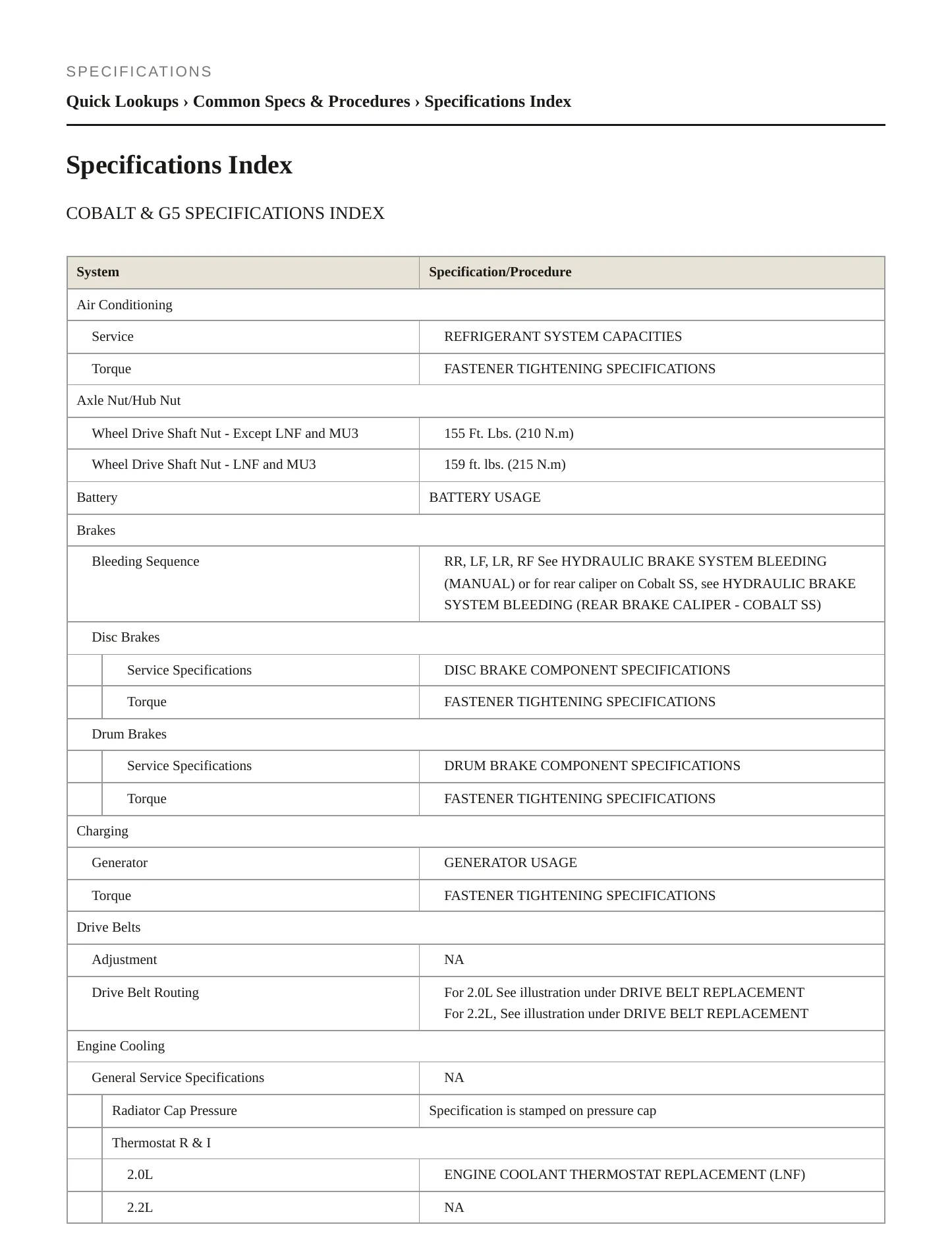 2009 Chevrolet Cobalt Service and Repair Manual preview page 2