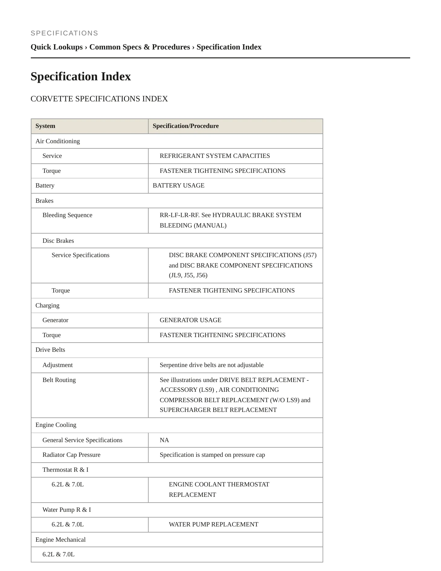 2009 Chevrolet Corvette Service and Repair Manual preview page 2