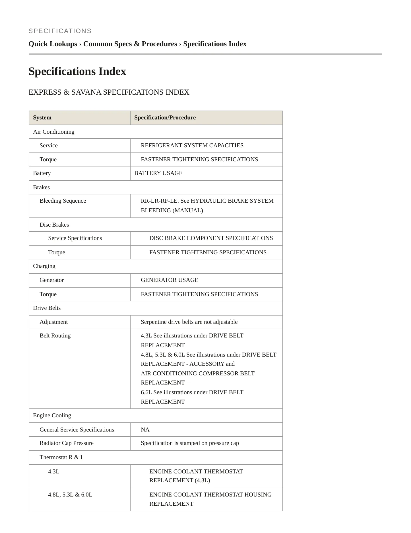 2009 Chevrolet Express 2500 Service and Repair Manual preview page 2