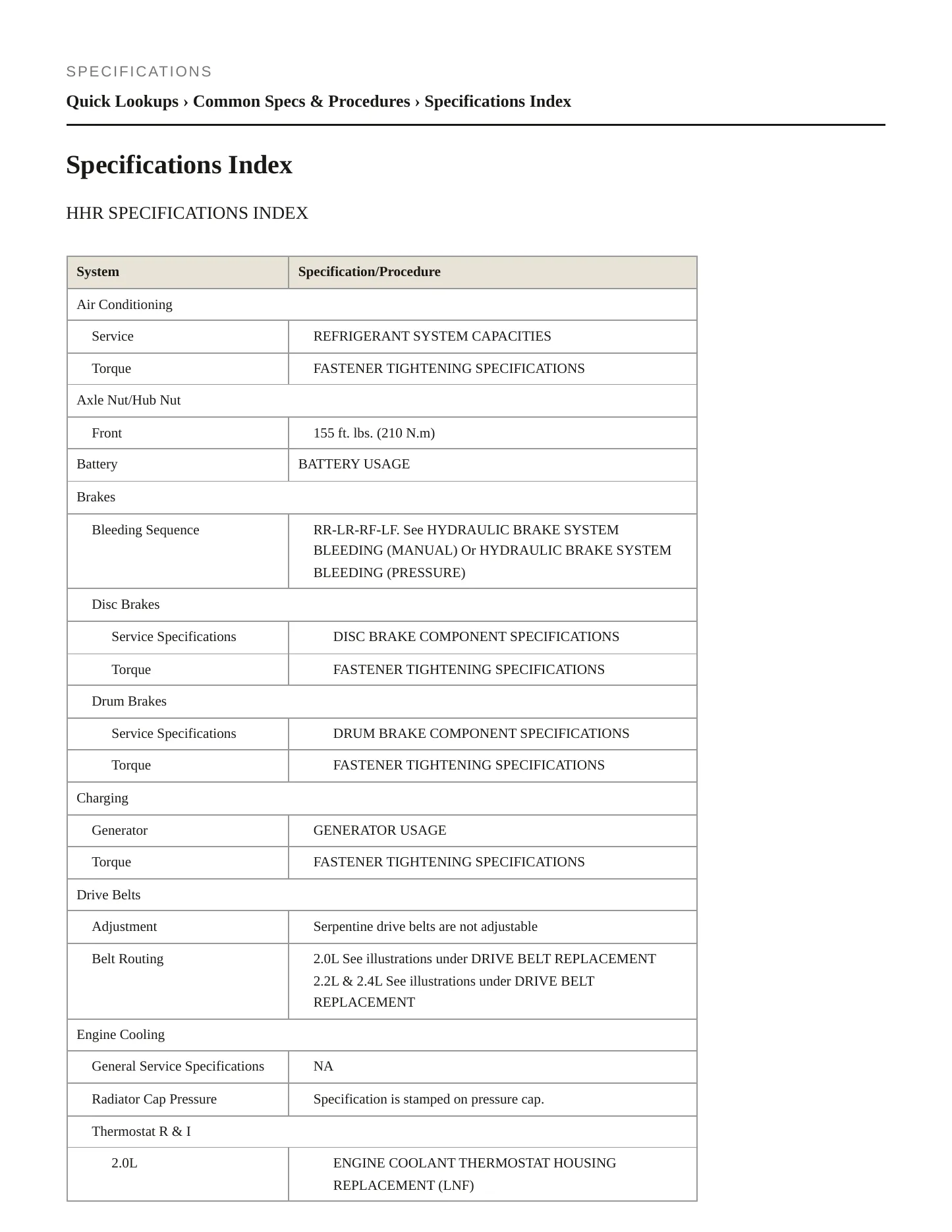 2009 Chevrolet HHR service manual page 2
