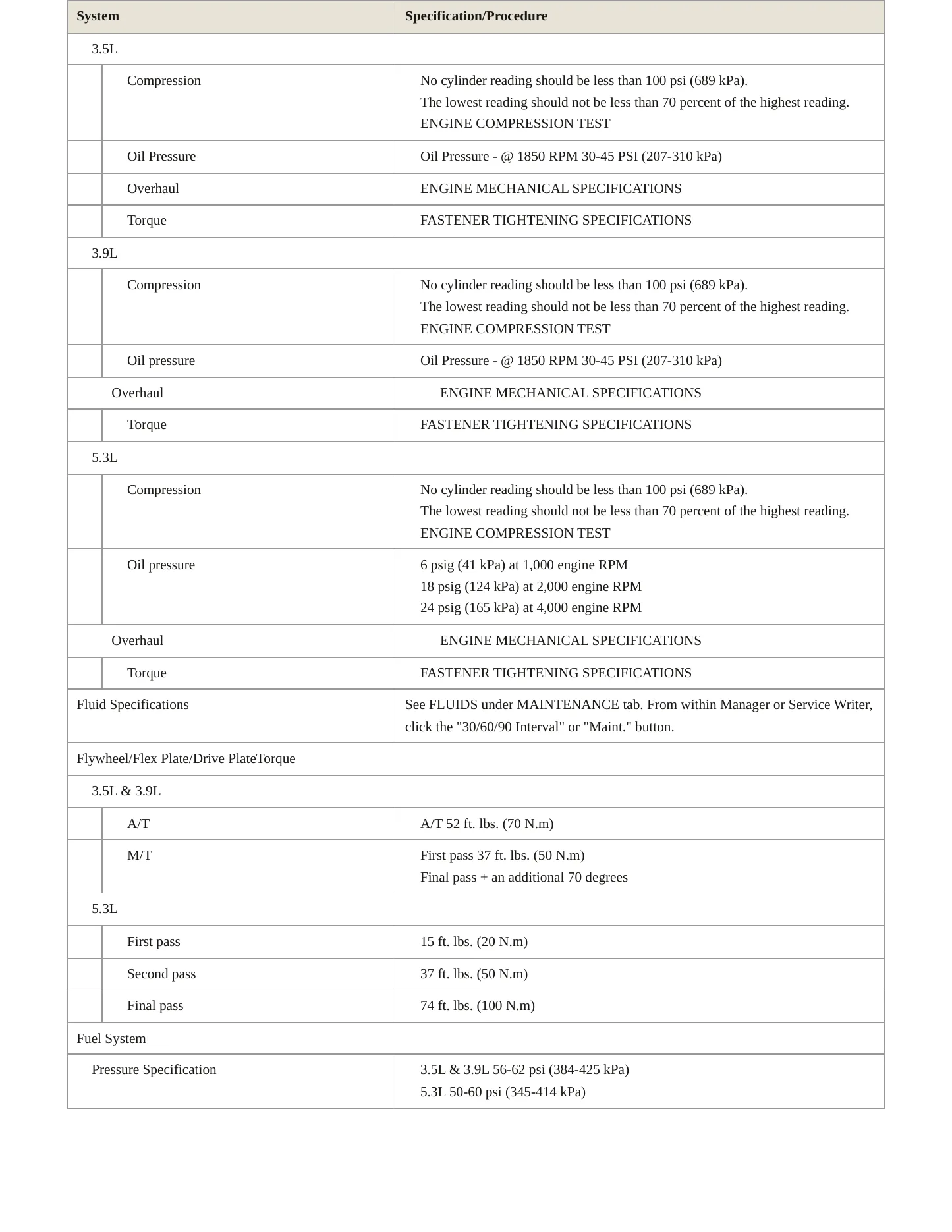 2009 Chevrolet Impala service manual page 3