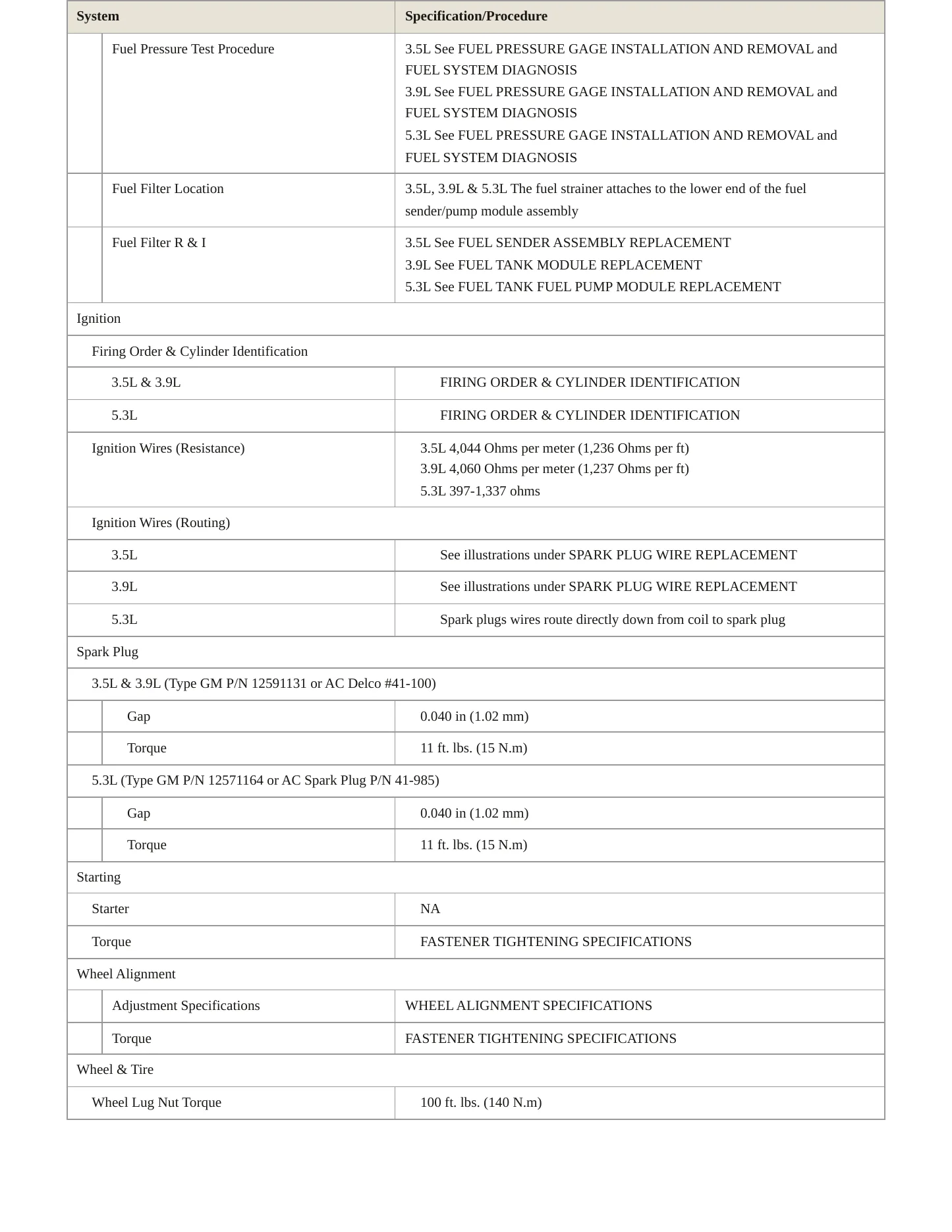 2009 Chevrolet Impala service manual page 4