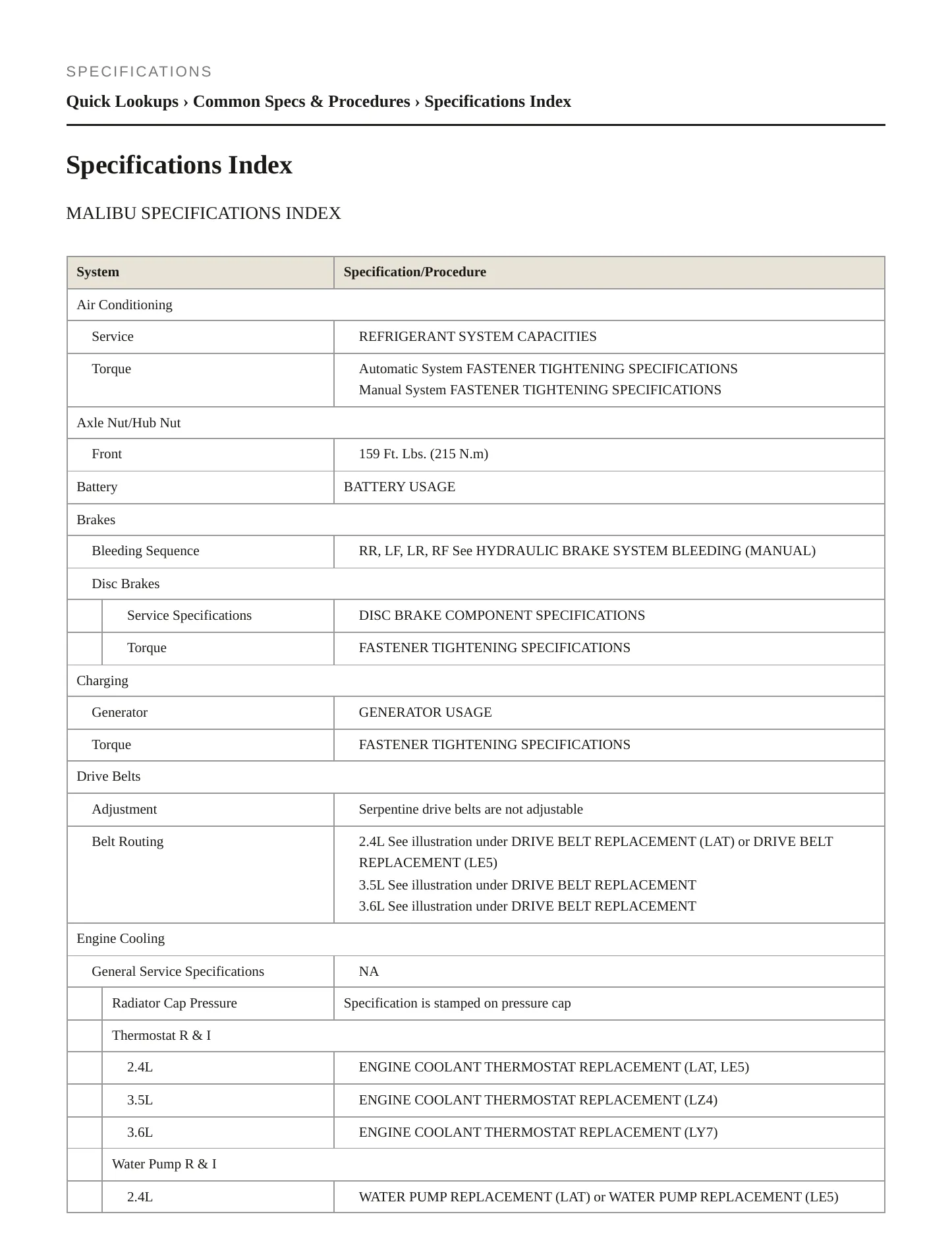 2009 Chevrolet Malibu Service and Repair Manual preview page 2
