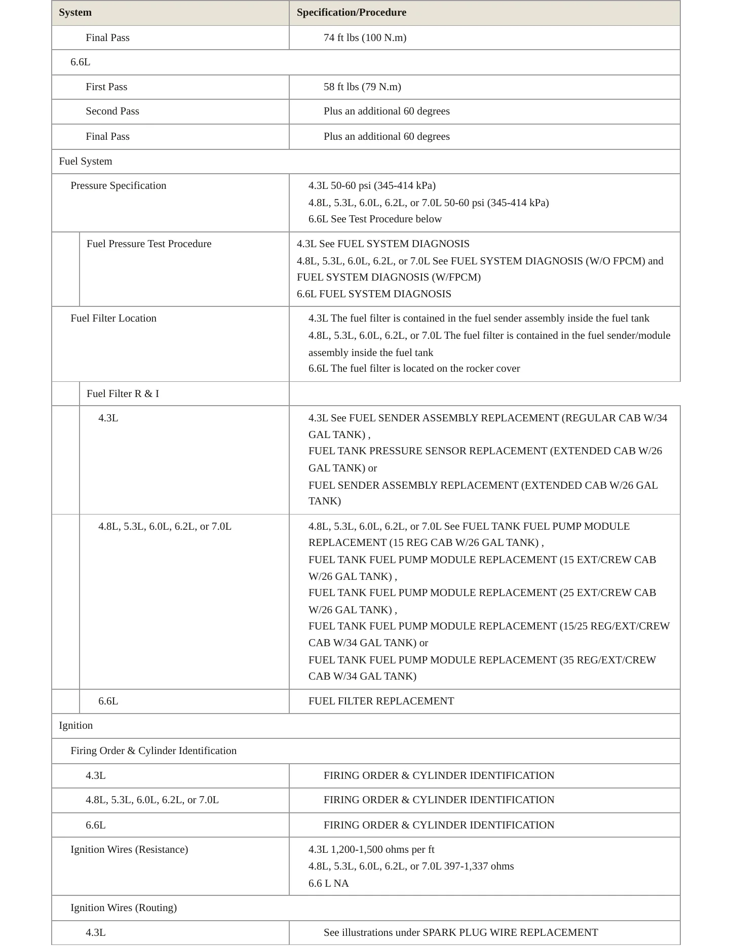 2009 Chevrolet Silverado 3500 HD service manual page 4