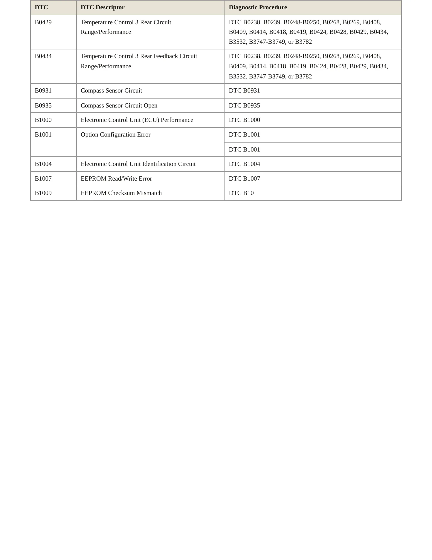 2009 Chevrolet Uplander Service and Repair Manual preview page 11