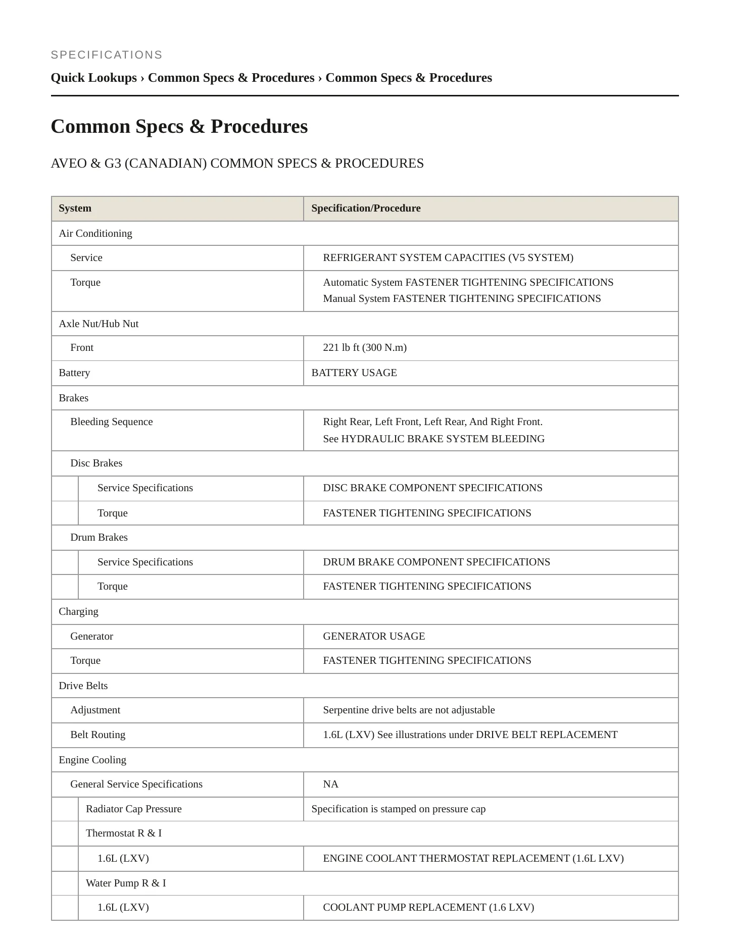 2010 Chevrolet Aveo Service and Repair Manual preview page 2