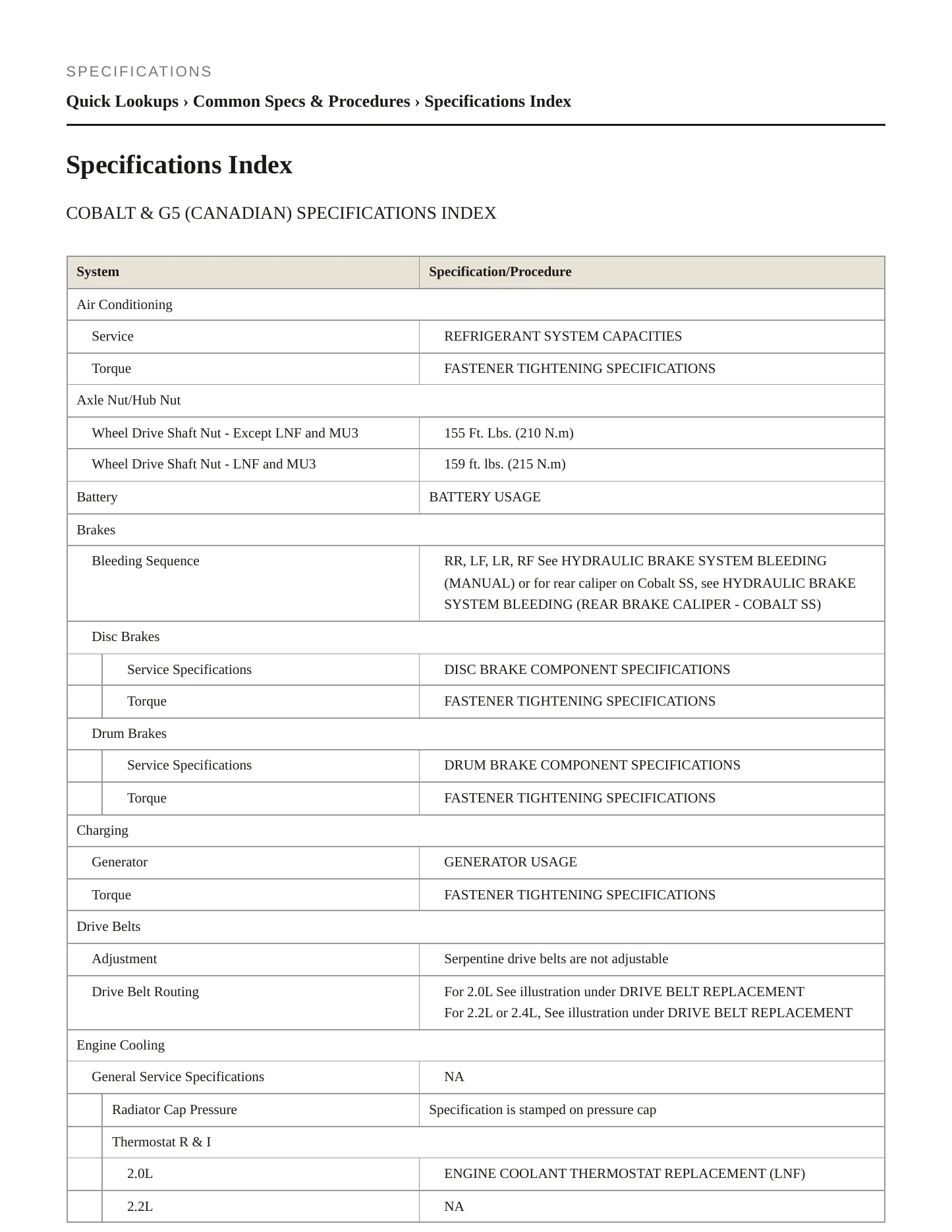 2010 Chevrolet Cobalt Service and Repair Manual preview page 2