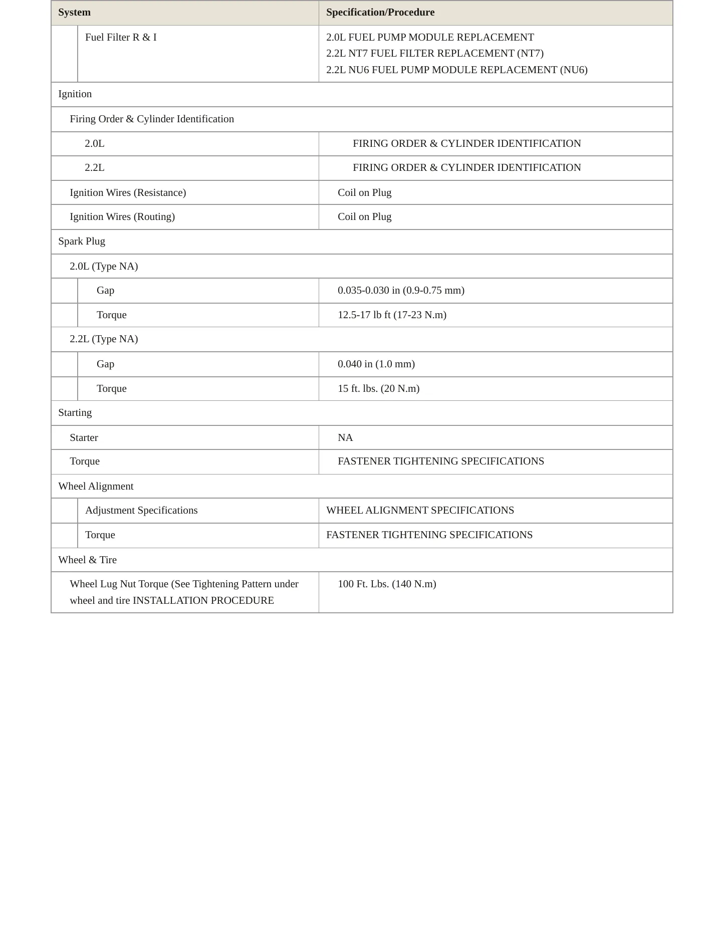 2010 Chevrolet Cobalt Service and Repair Manual preview page 4