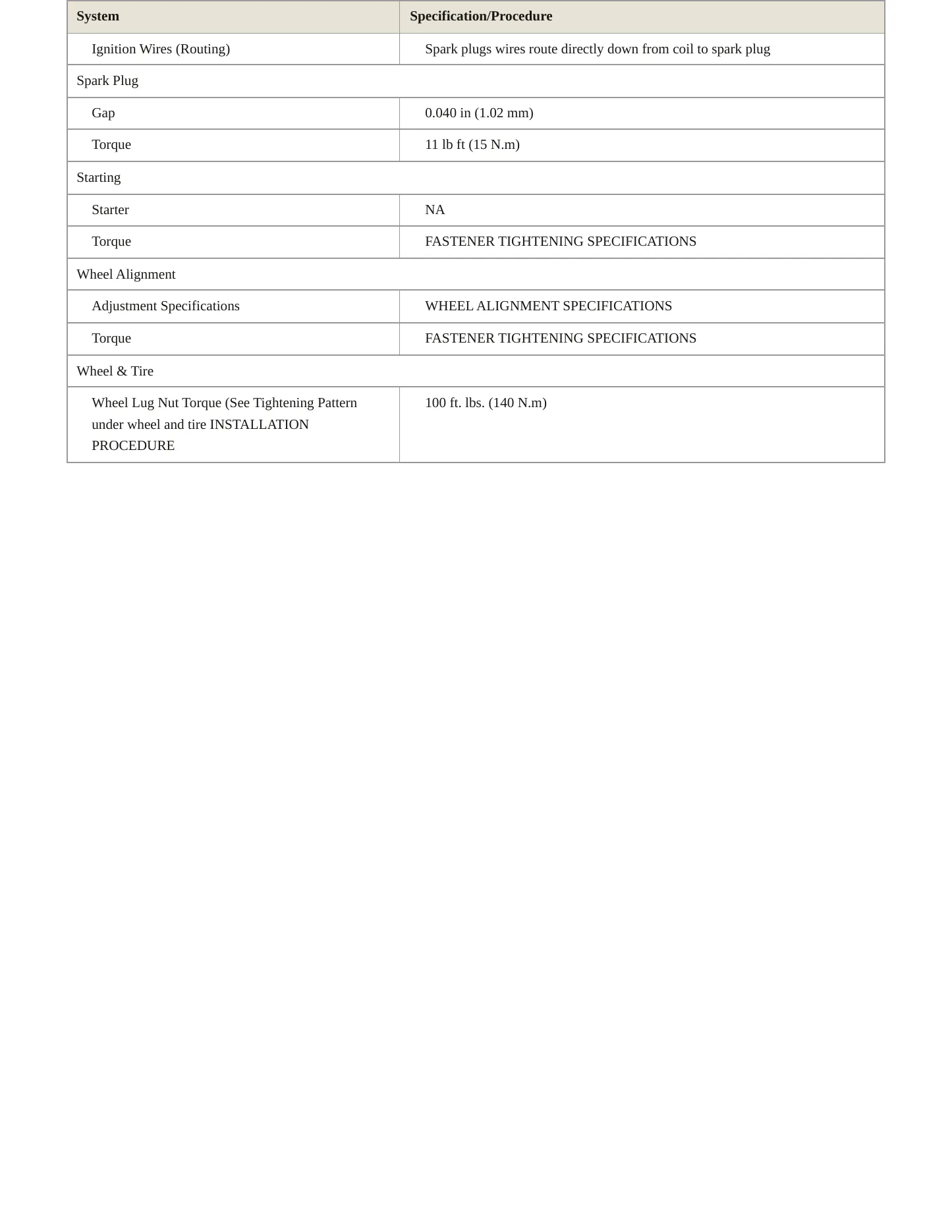 2010 Chevrolet Corvette Service and Repair Manual preview page 4