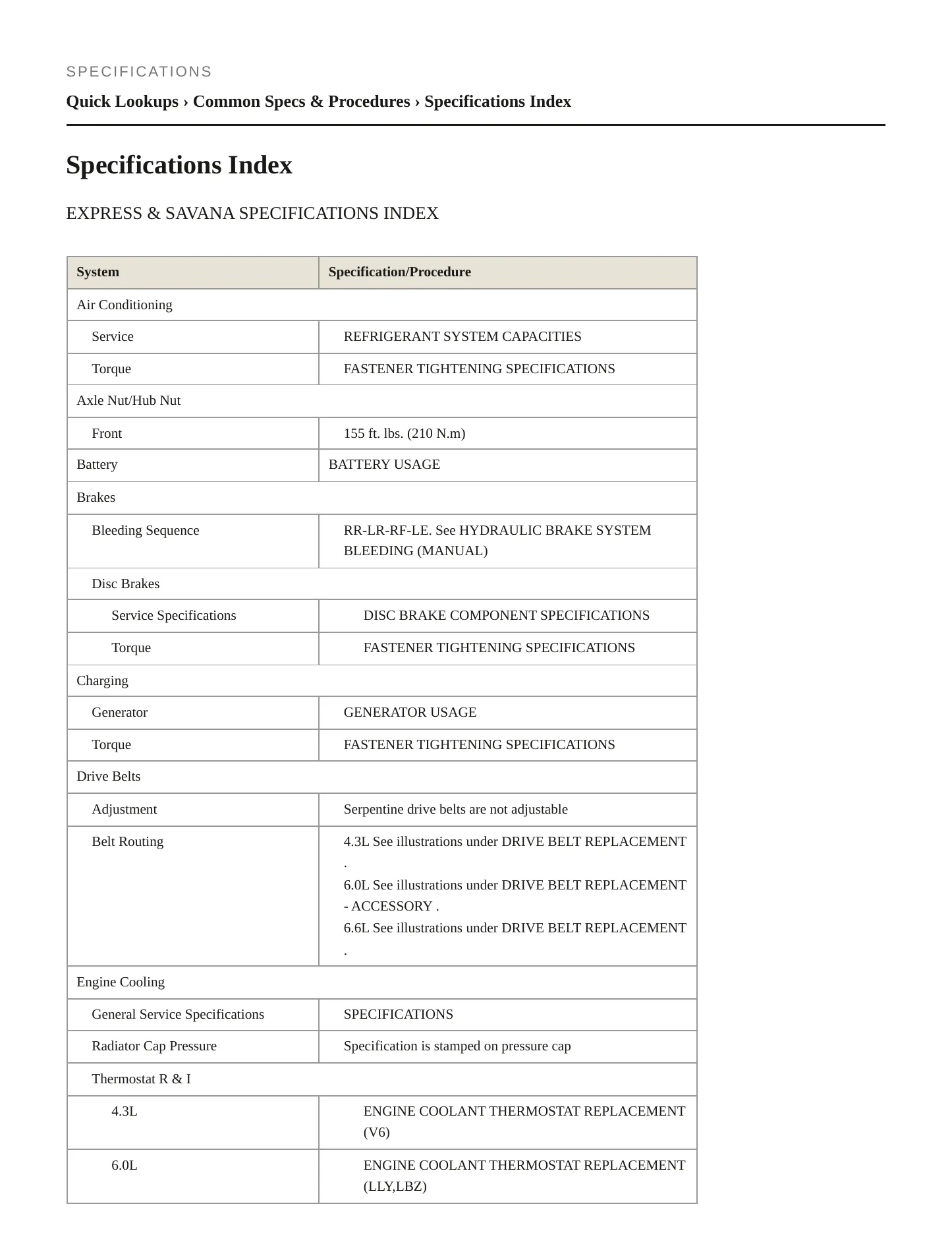 2010 Chevrolet Express 1500 Service and Repair Manual preview page 2