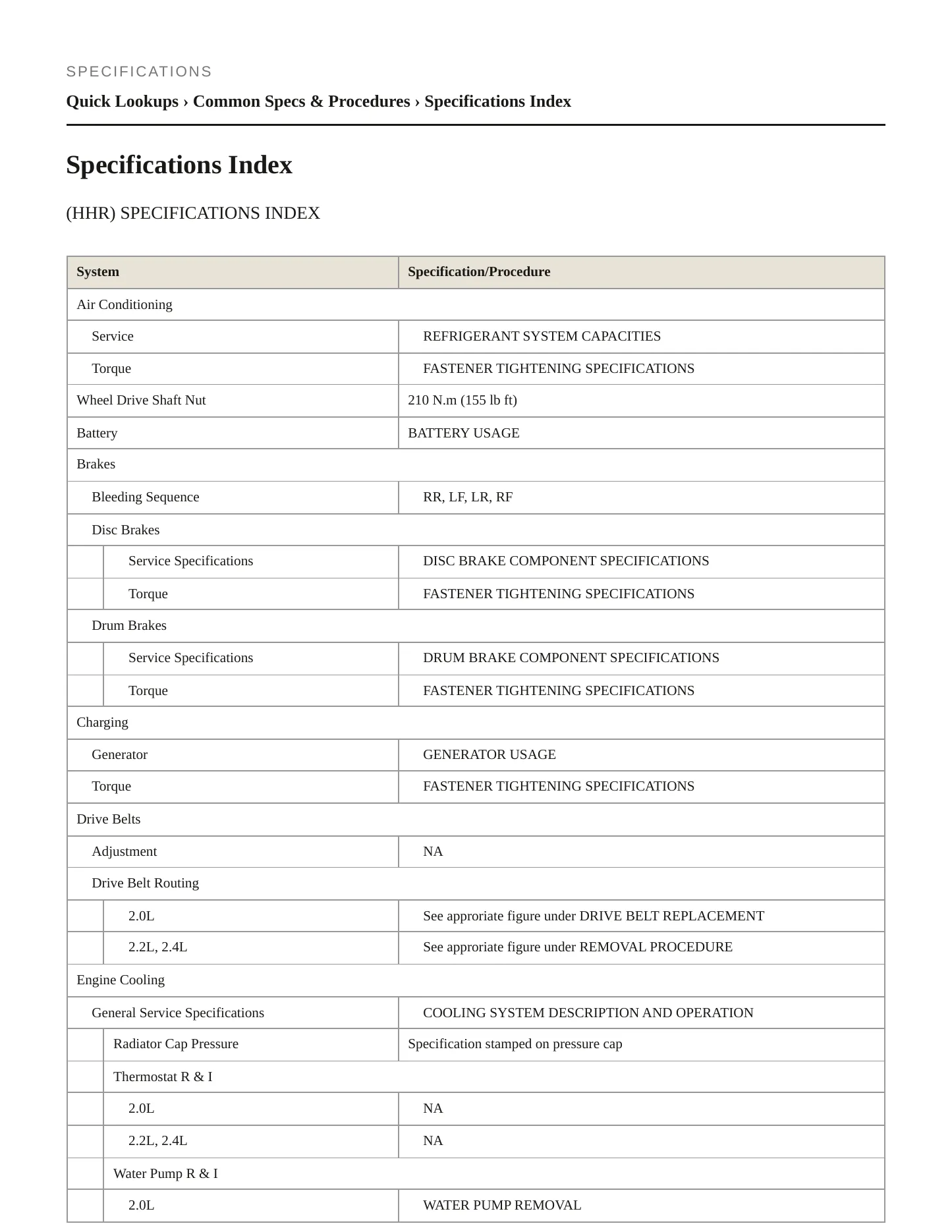 2010 Chevrolet HHR service manual page 2