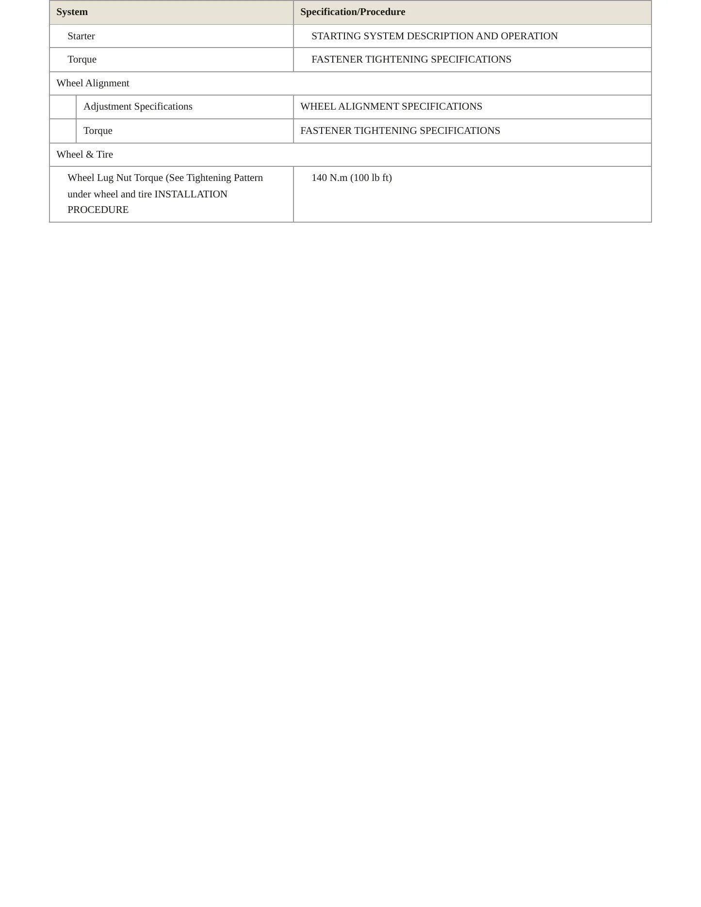 2010 Chevrolet HHR service manual page 4