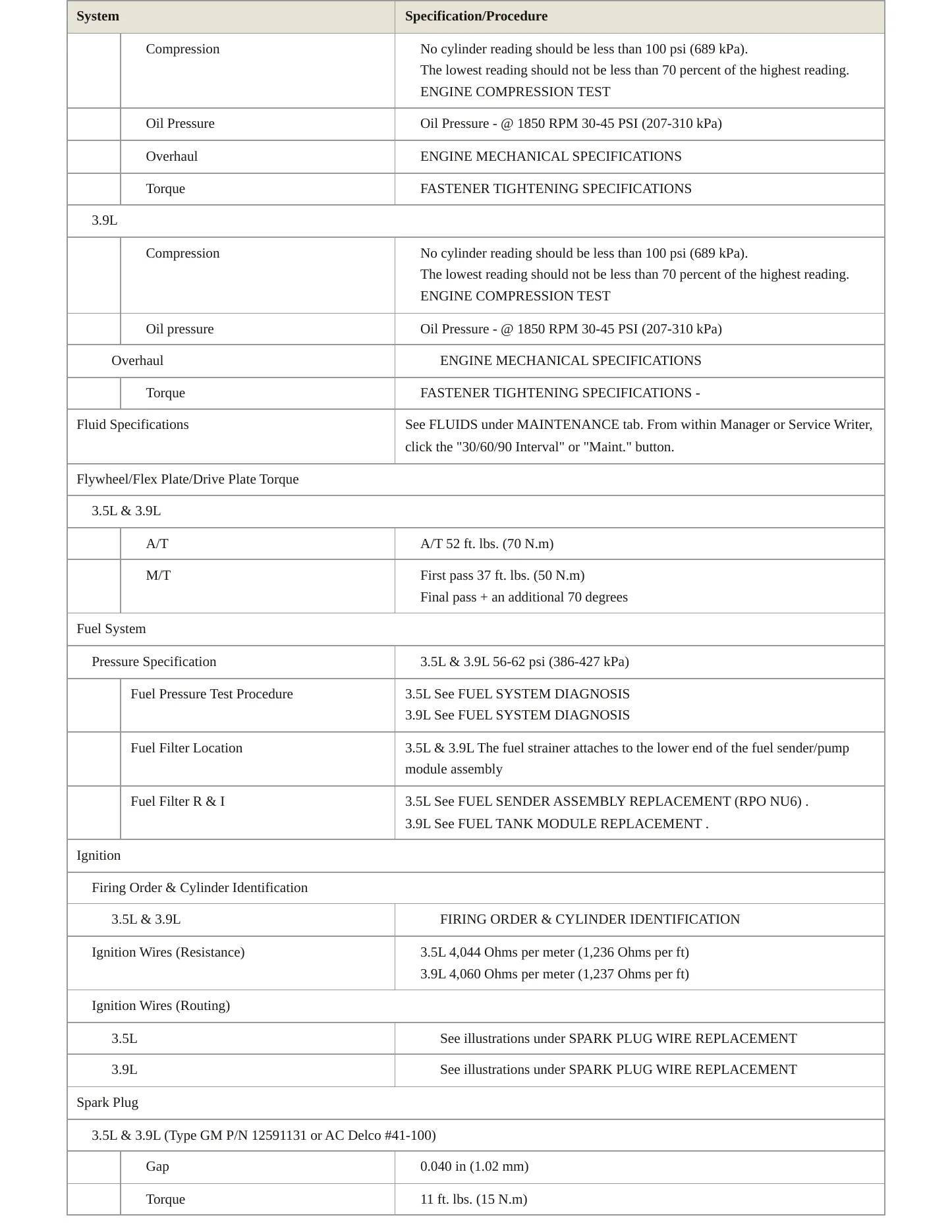 2010 Chevrolet Impala service manual page 3