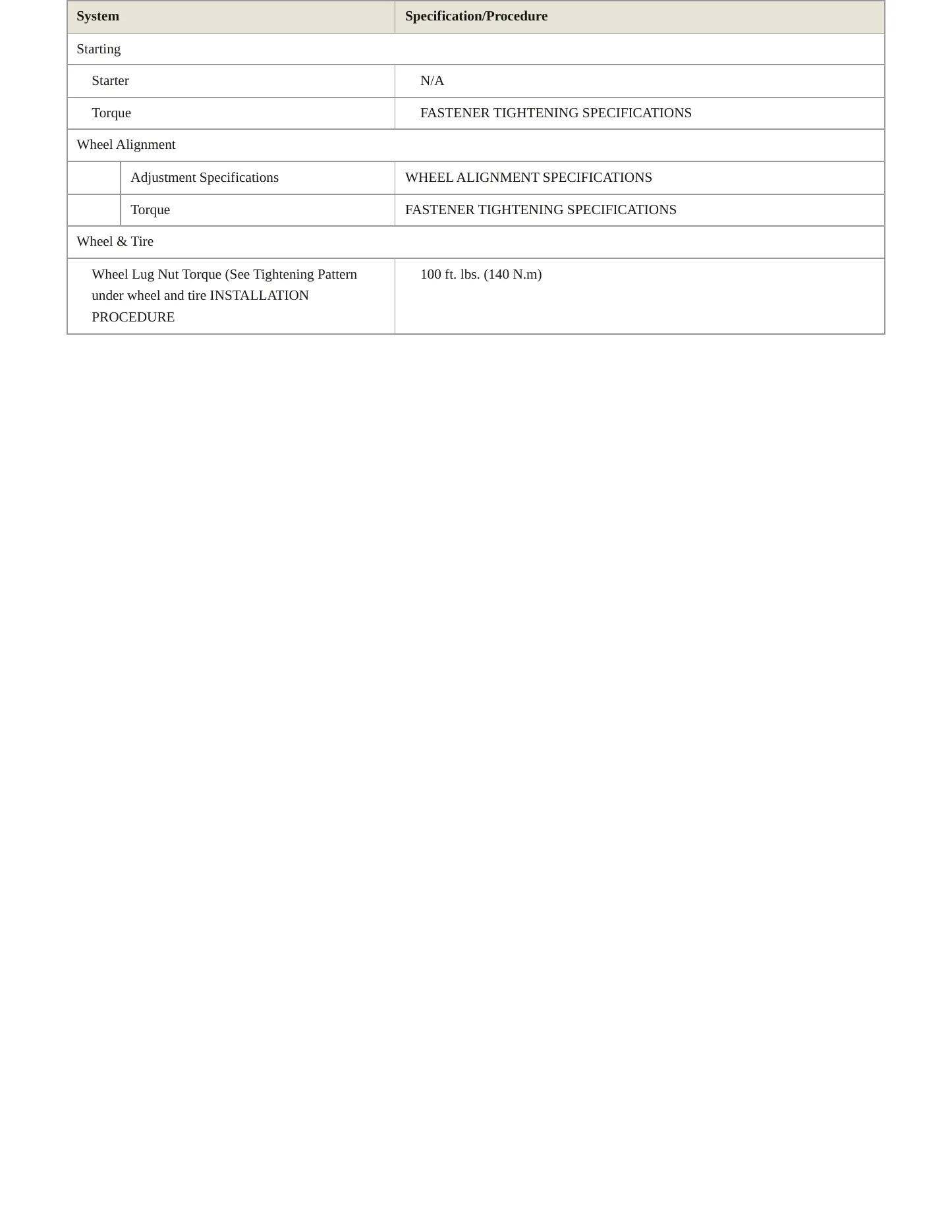 2010 Chevrolet Impala service manual page 4