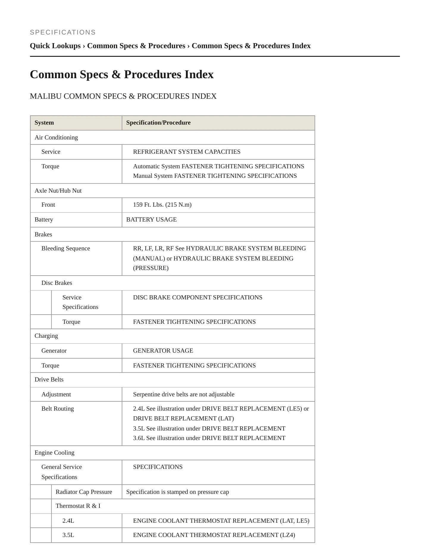 2010 Chevrolet Malibu Service and Repair Manual preview page 2