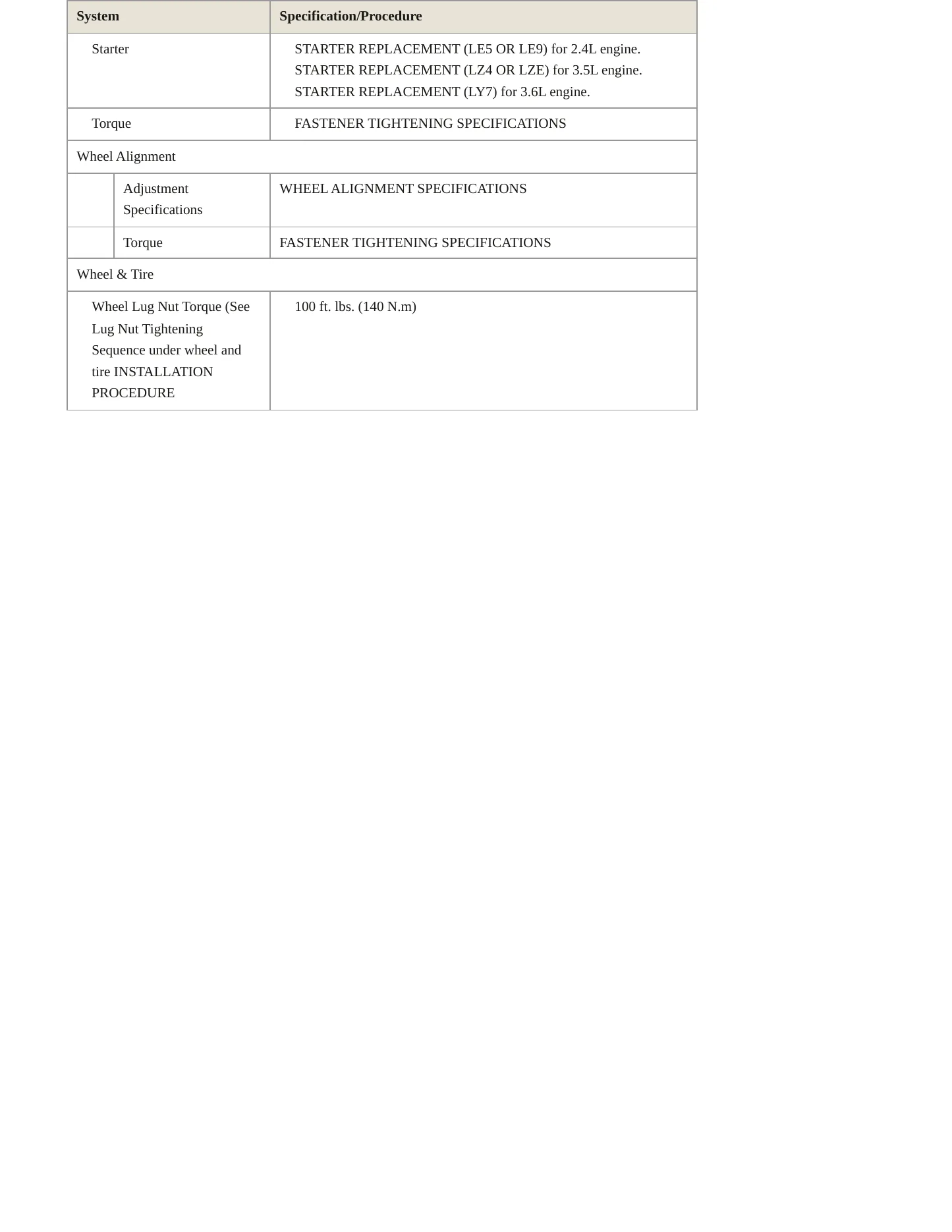 2010 Chevrolet Malibu Service and Repair Manual preview page 5