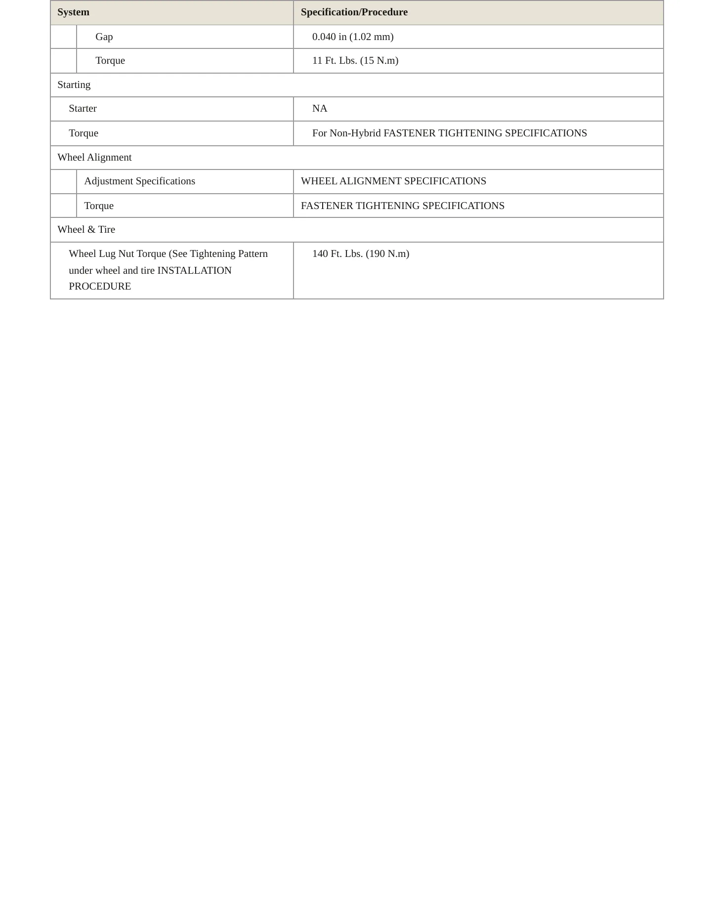 2010 Chevrolet Tahoe service manual page 4