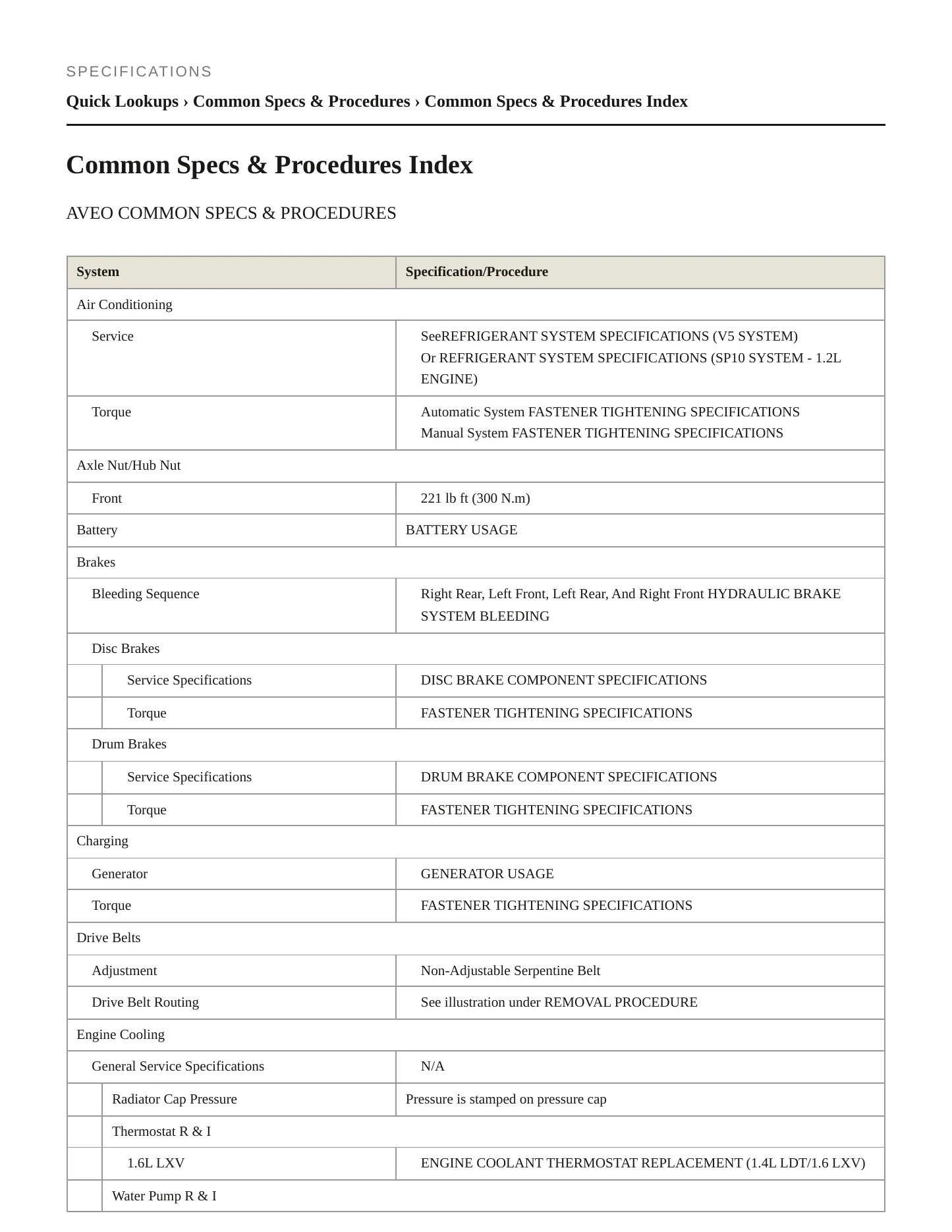 2011 Chevrolet Aveo Service and Repair Manual preview page 2