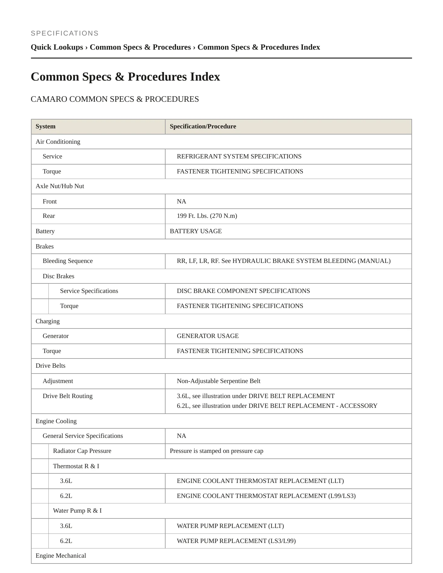 2011 Chevrolet Camaro Service and Repair Manual preview page 2