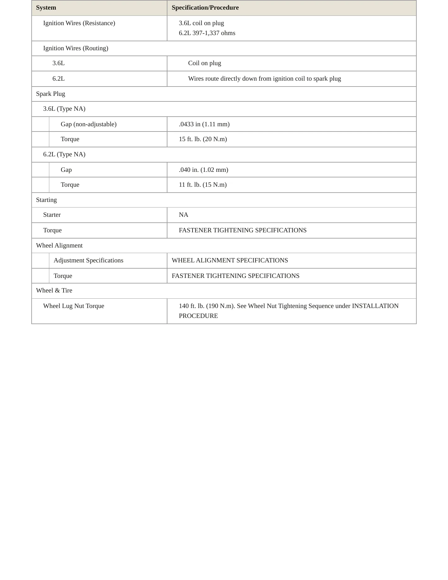 2011 Chevrolet Camaro Service and Repair Manual preview page 4