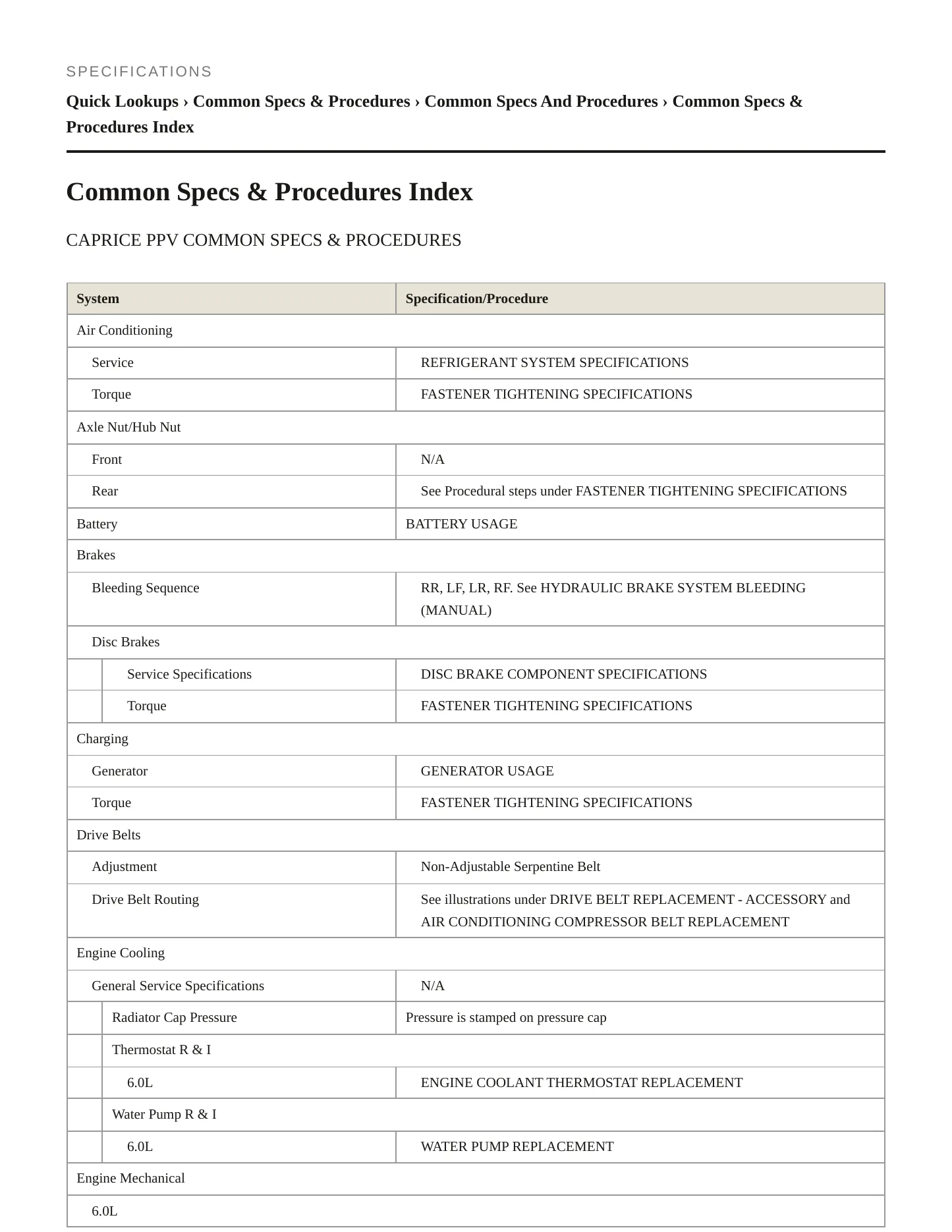 2011 Chevrolet Caprice Service and Repair Manual preview page 2