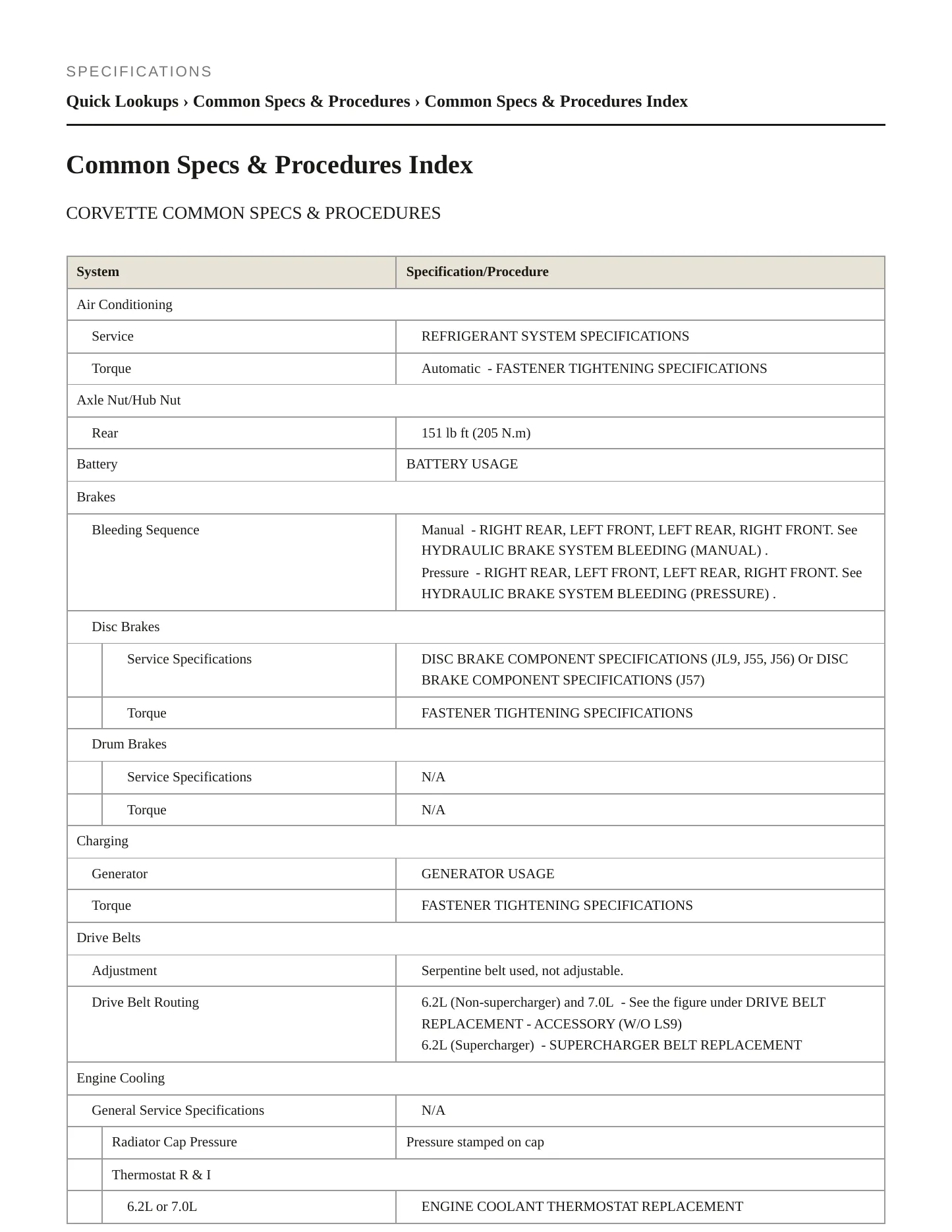 2011 Chevrolet Corvette service manual page 2