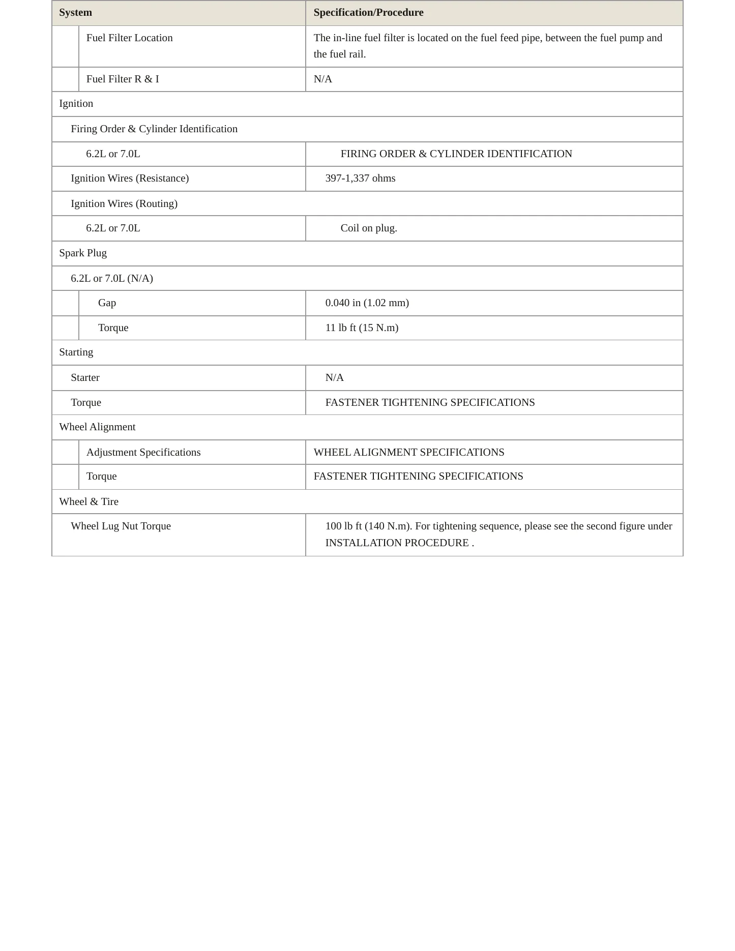 2011 Chevrolet Corvette service manual page 4