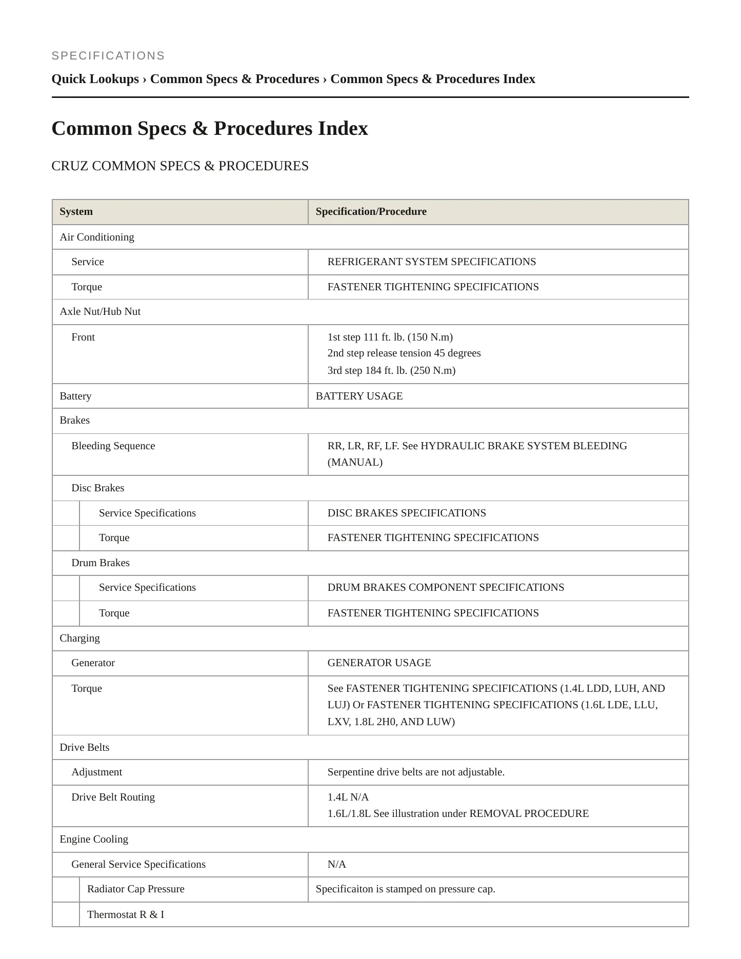 2011 Chevrolet Cruze Service and Repair Manual preview page 2