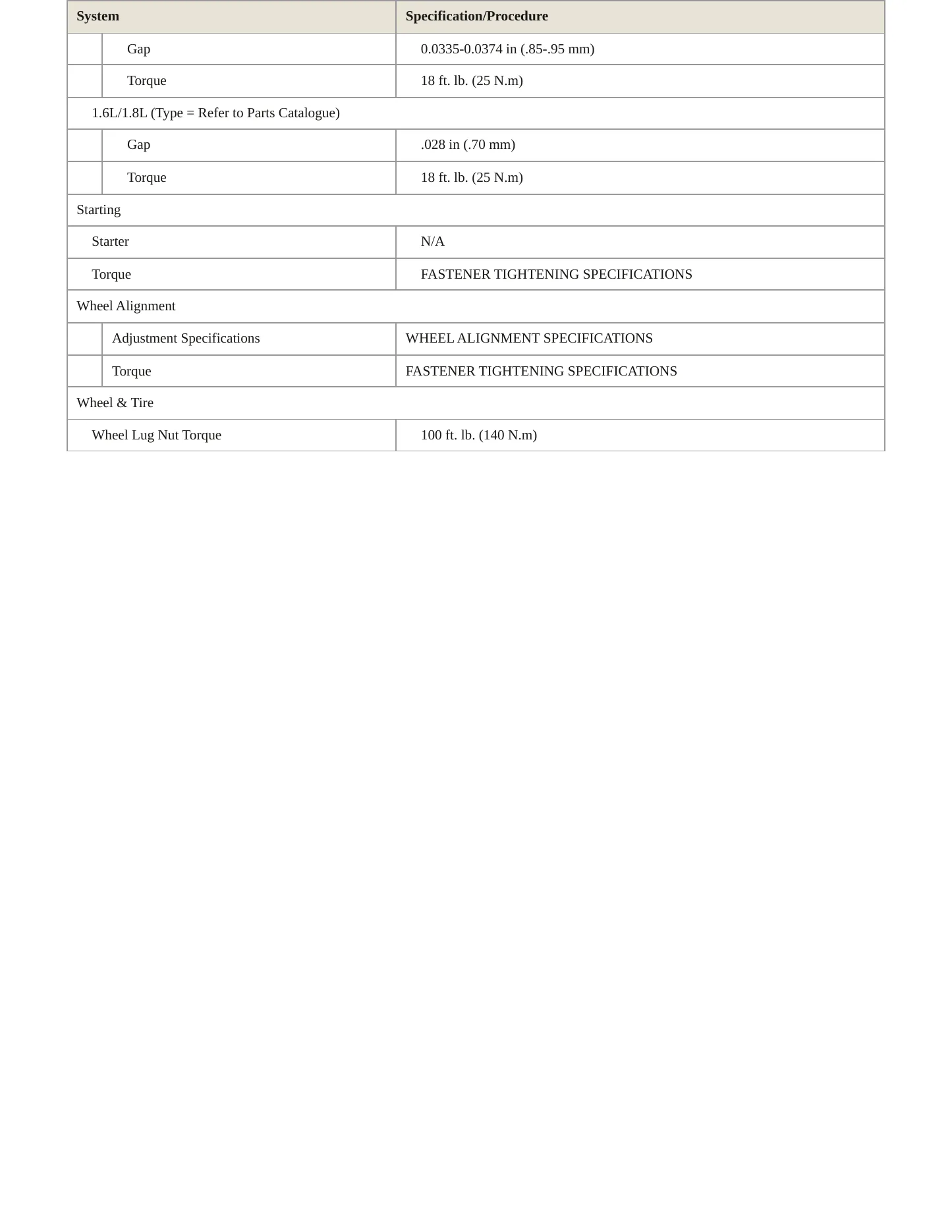 2011 Chevrolet Cruze Service and Repair Manual preview page 4