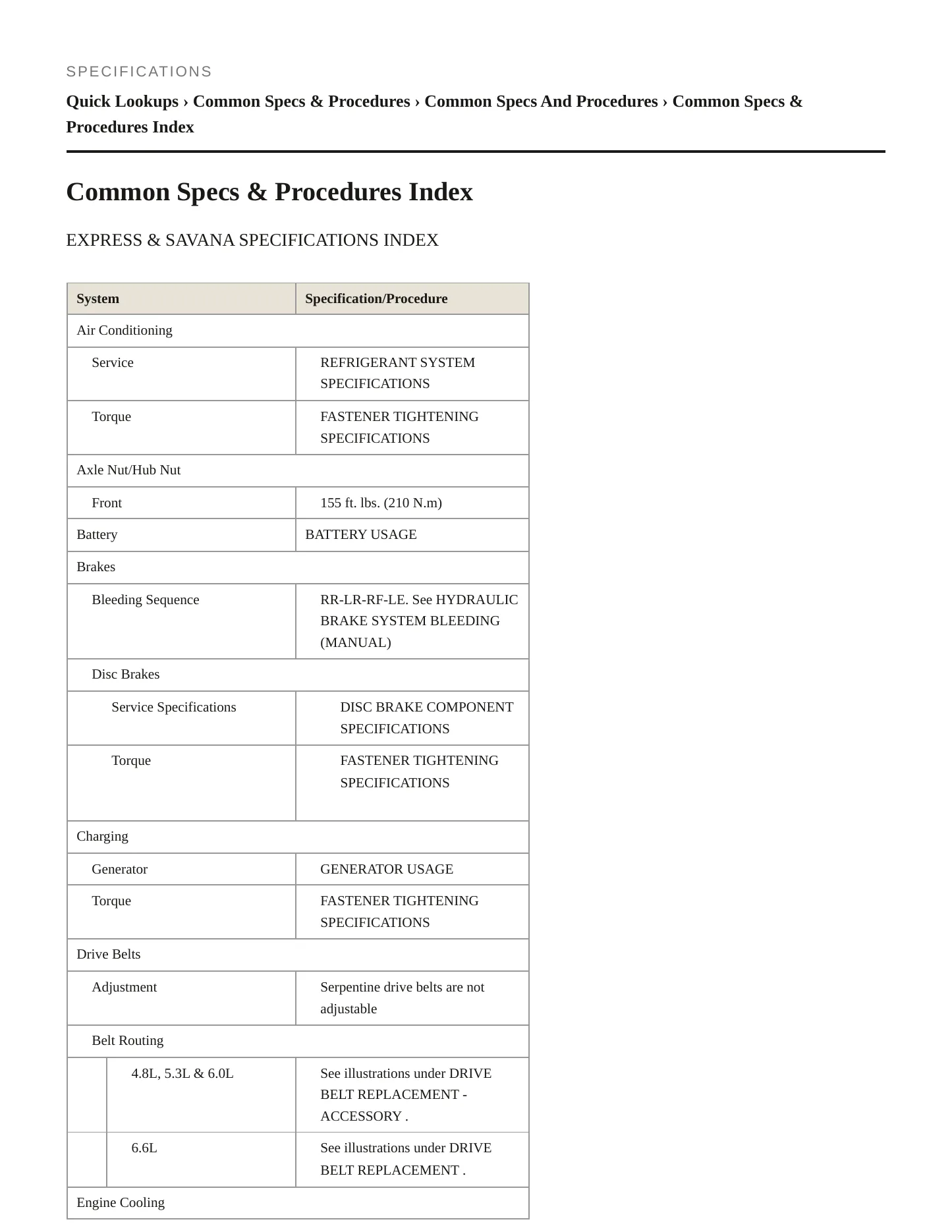 2011 Chevrolet Express 2500 Service and Repair Manual preview page 2