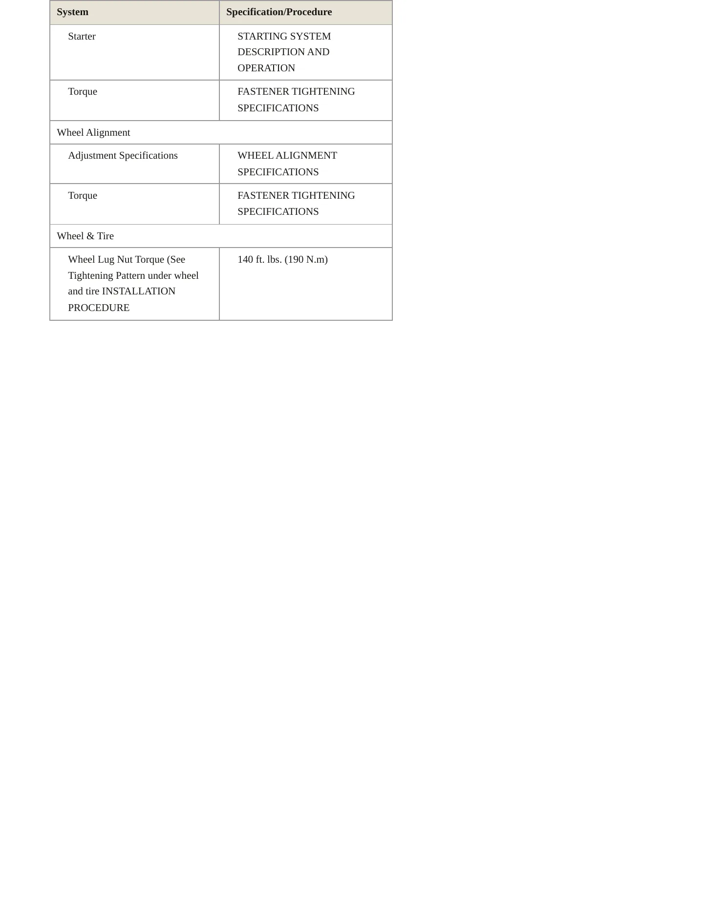 2011 Chevrolet Express 3500 Service and Repair Manual preview page 6