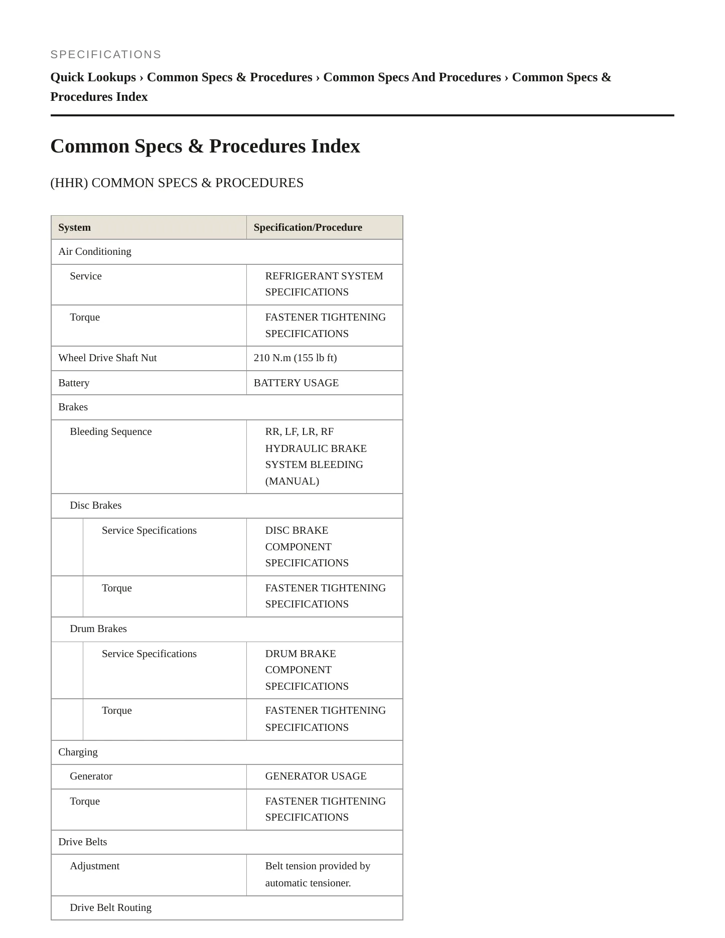 2011 Chevrolet HHR service manual page 2