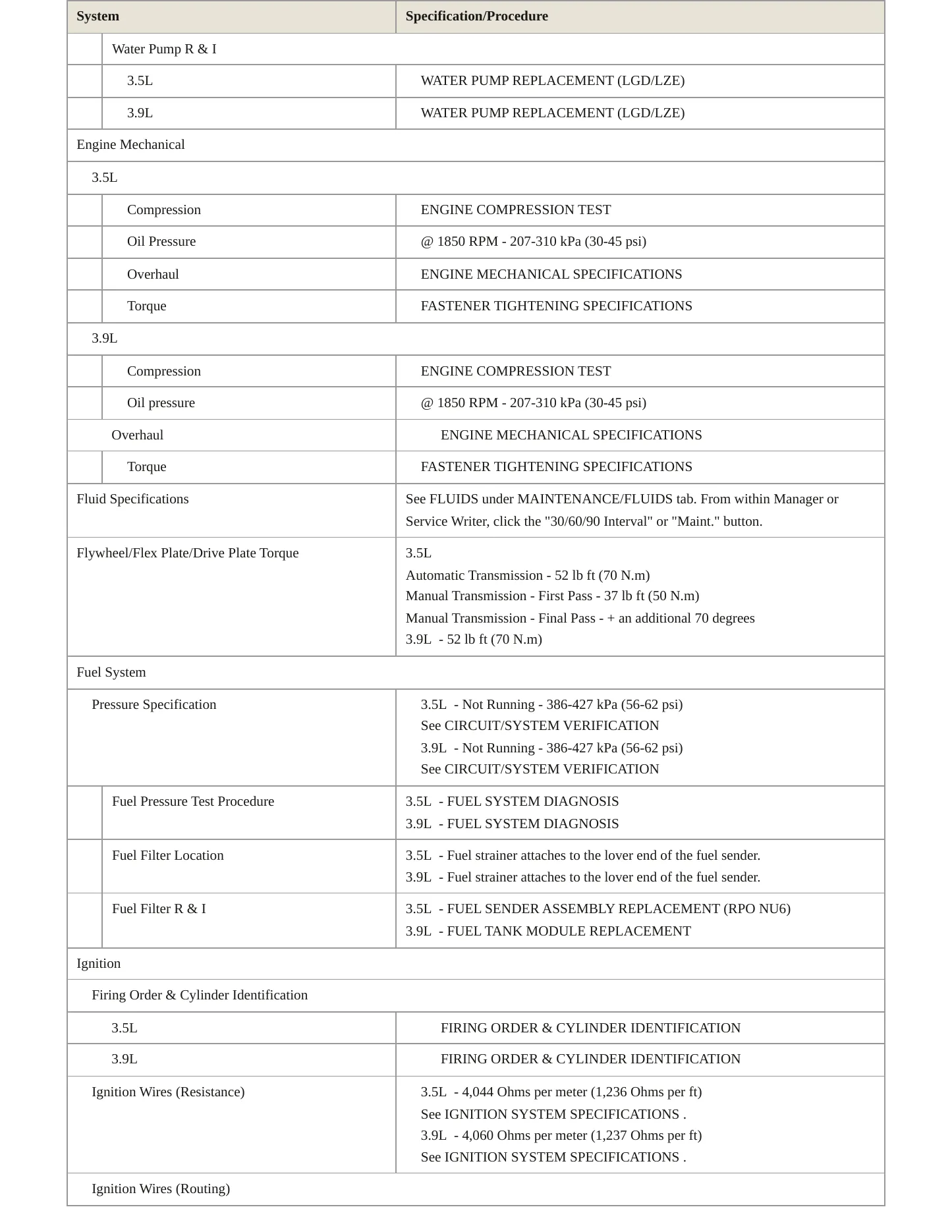 2011 Chevrolet Impala service manual page 3