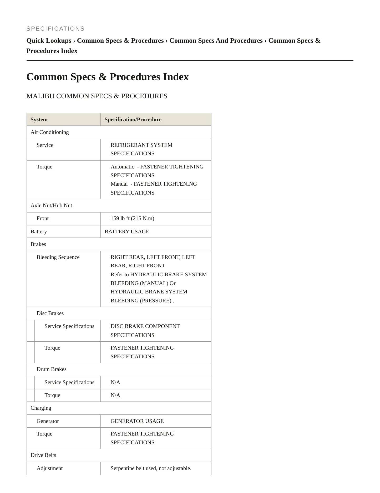 2011 Chevrolet Malibu Service and Repair Manual preview page 2