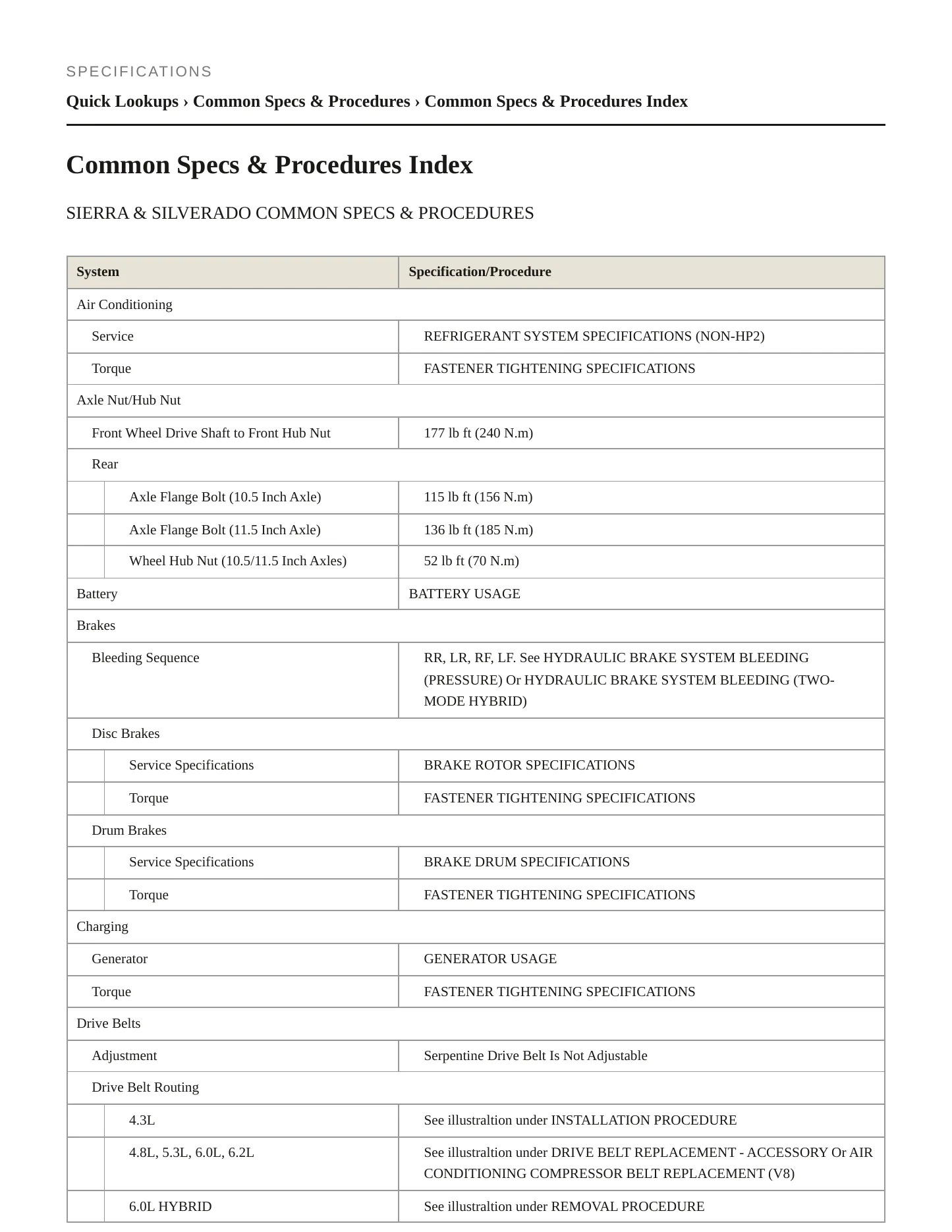 2011 Chevrolet Silverado 3500 HD service manual page 2