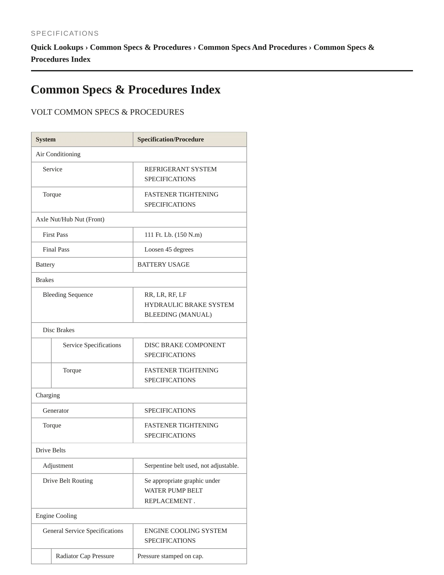 2011 Chevrolet Volt service manual page 2
