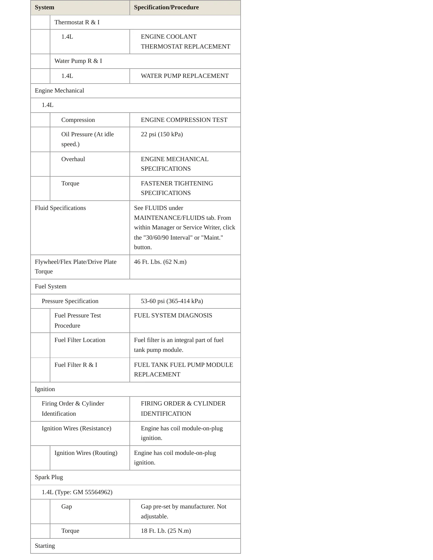 2011 Chevrolet Volt service manual page 3
