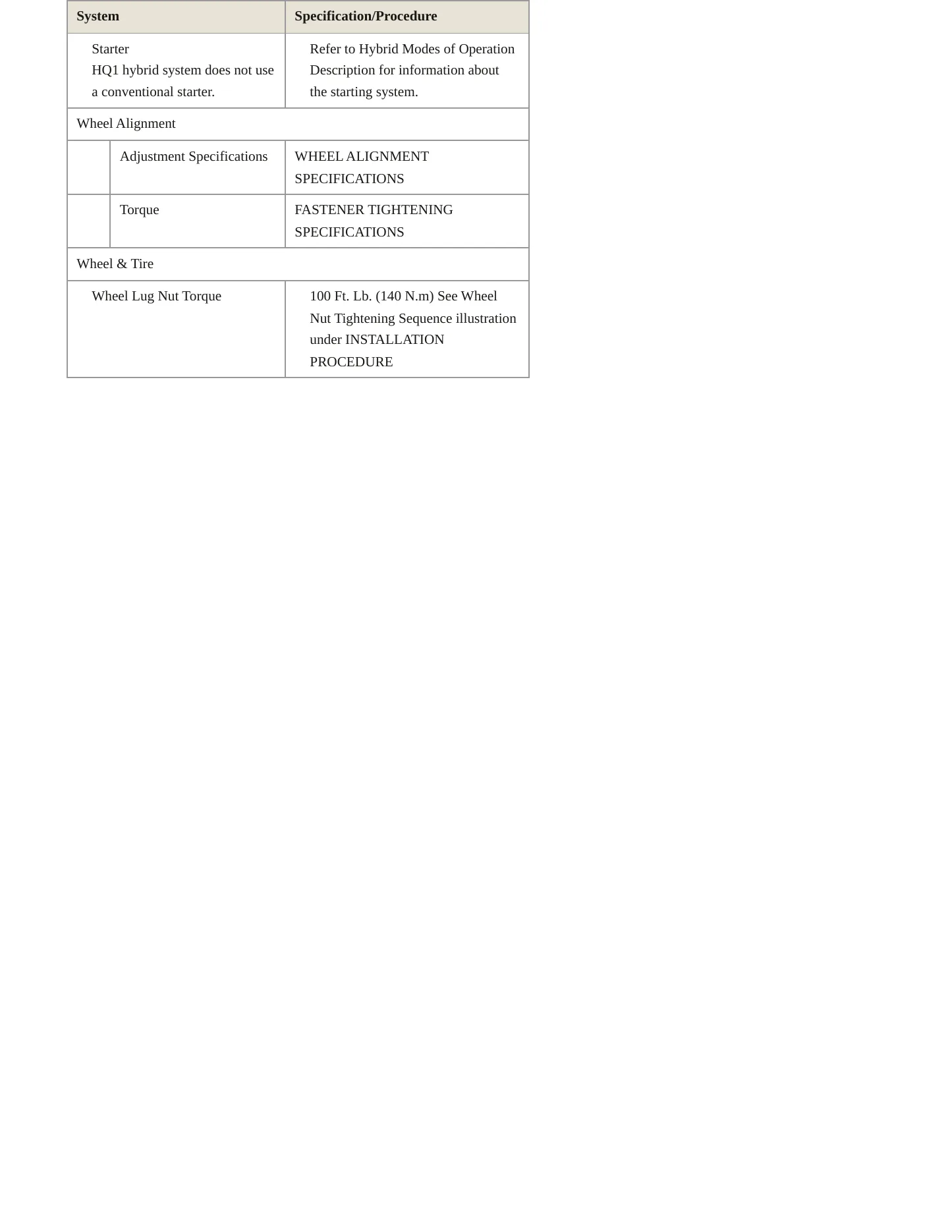 2011 Chevrolet Volt service manual page 4