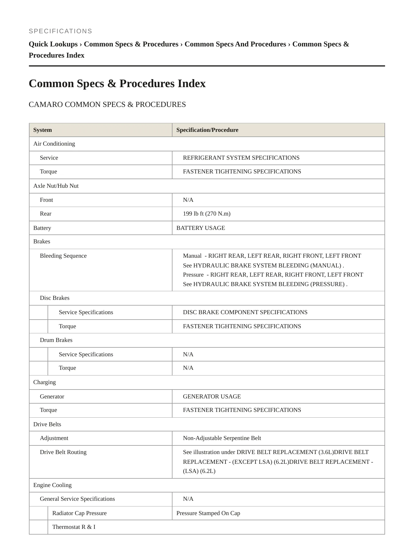 2012 Chevrolet Camaro Service and Repair Manual preview page 2