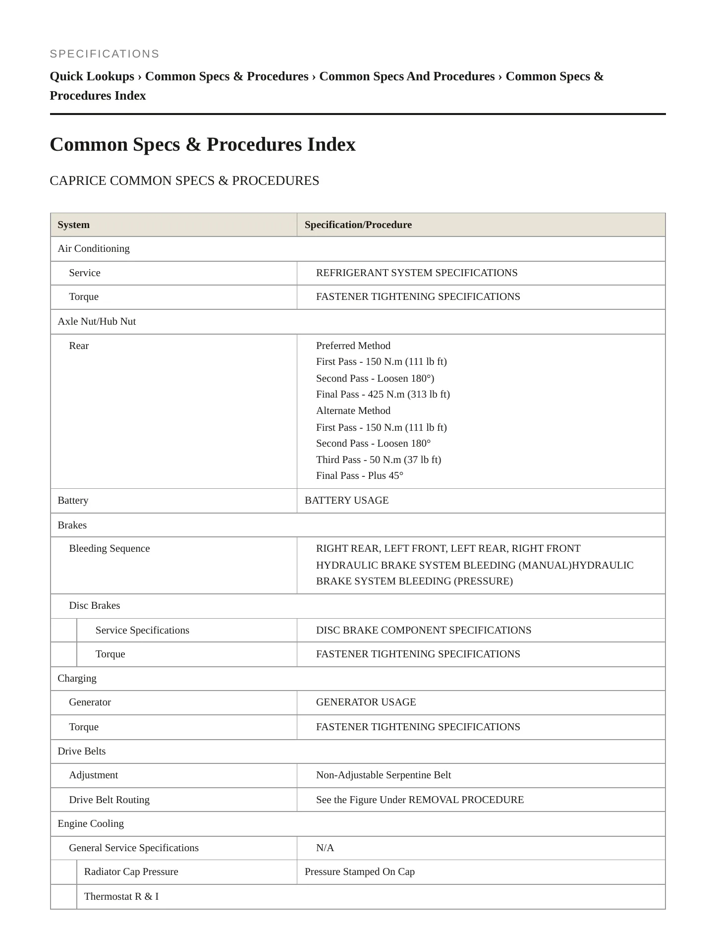 2012 Chevrolet Caprice service manual page 2