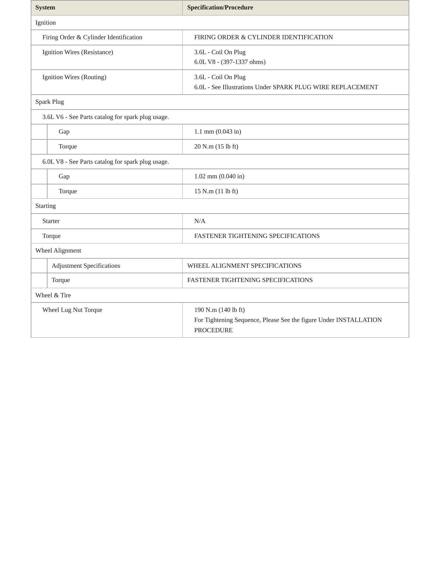 2012 Chevrolet Caprice service manual page 4
