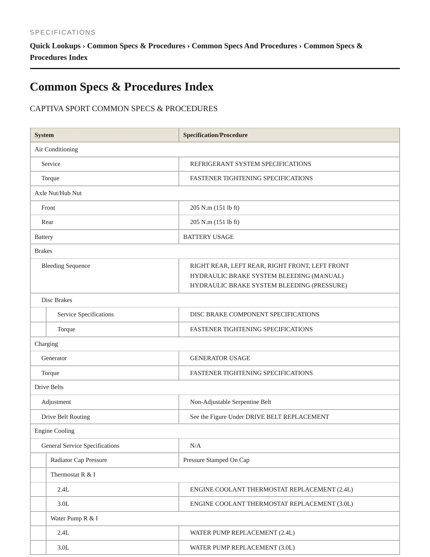 2012 Chevrolet Captiva Sport Service and Repair Manual preview page 2